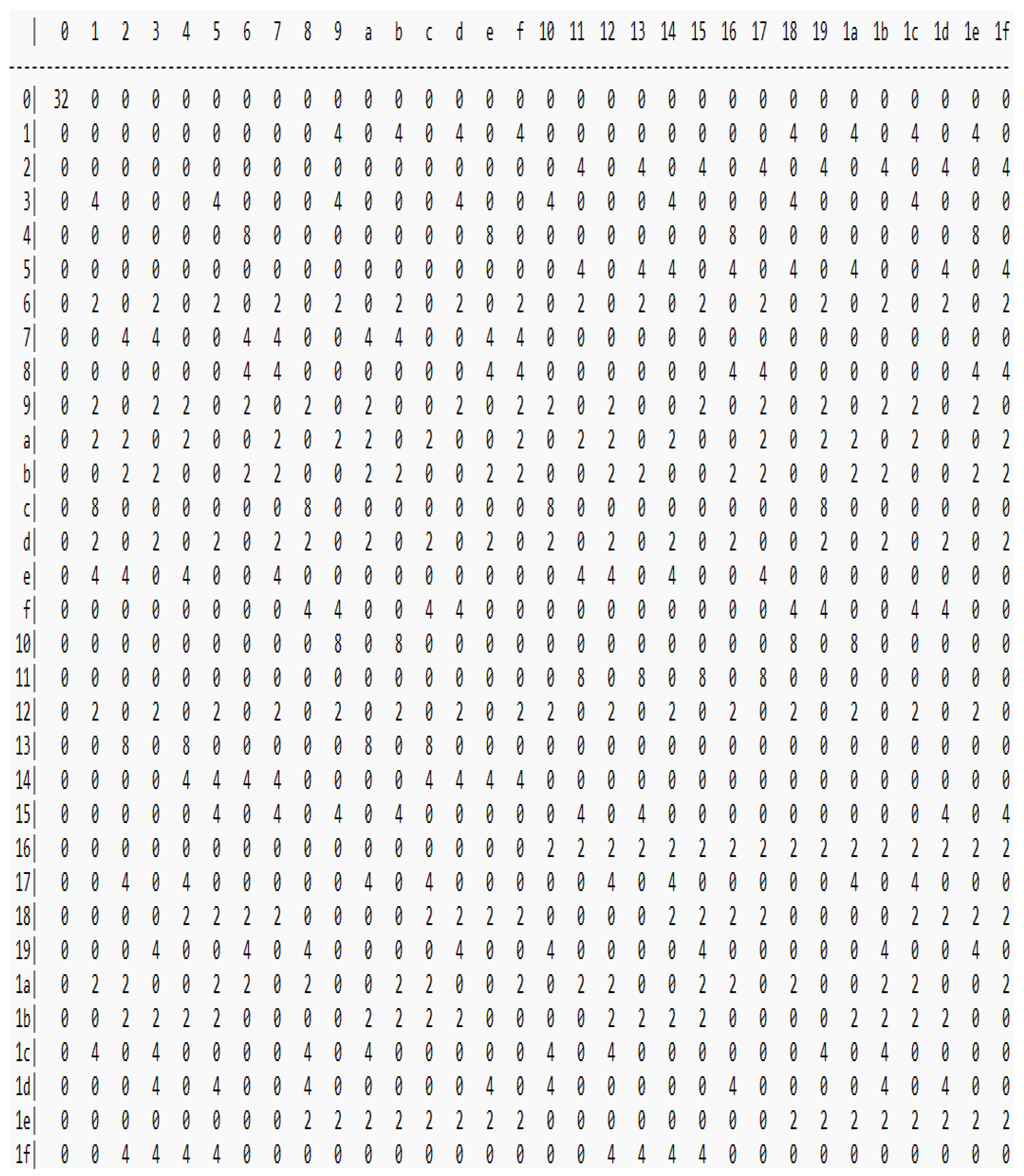 Engproc 112 00038 g004 Engproc 112 00038 g004