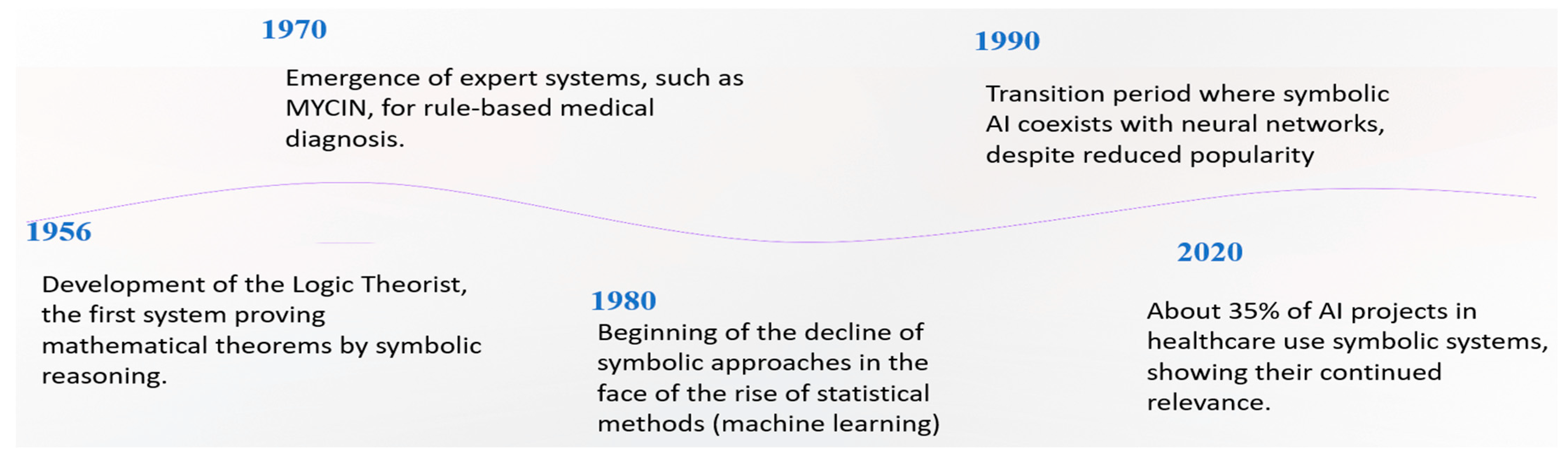 Engproc 112 00039 g001 Engproc 112 00039 g001