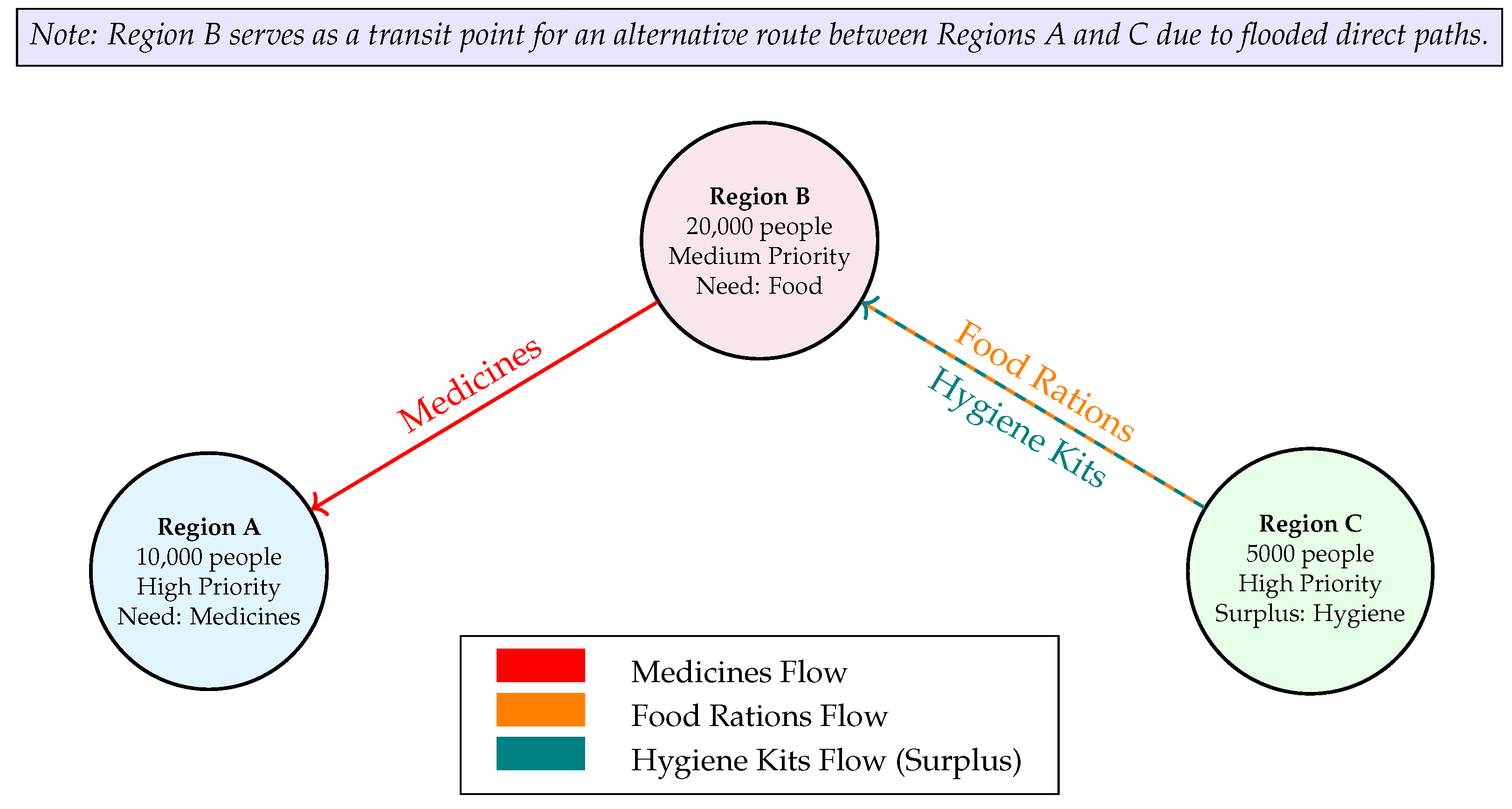 Engproc 112 00044 g002