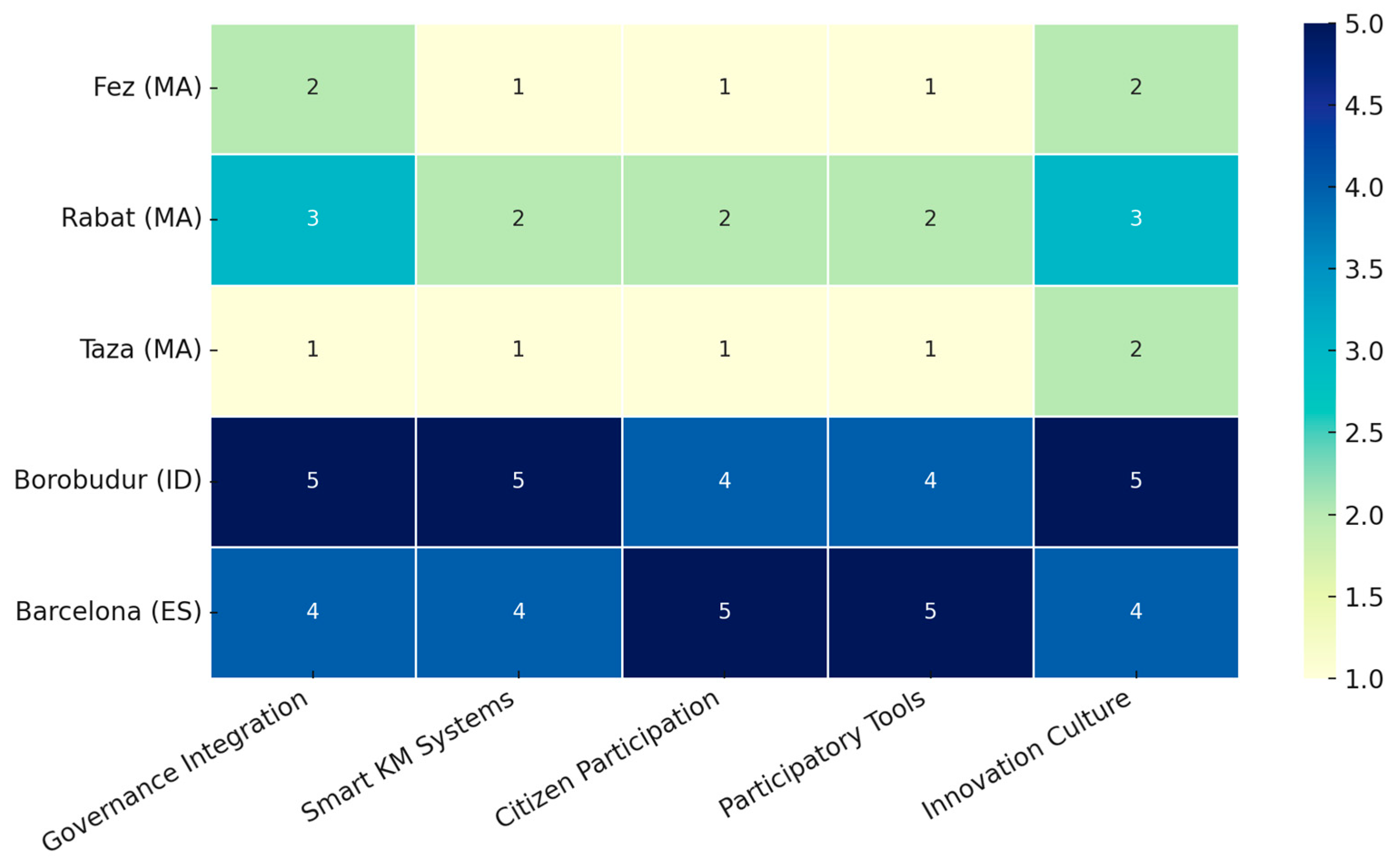 Engproc 112 00047 g001 Engproc 112 00047 g001