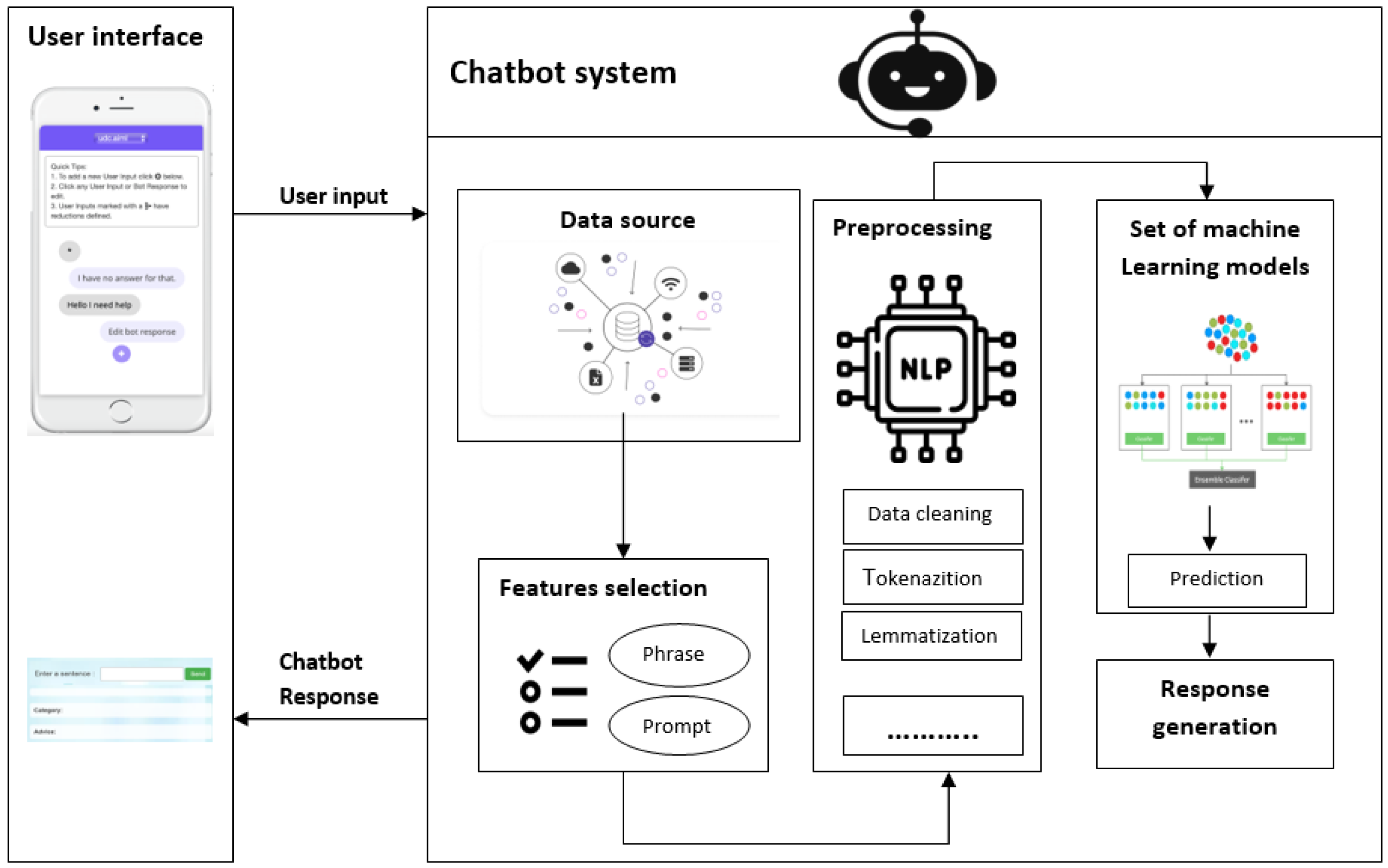 Engproc 112 00050 g002