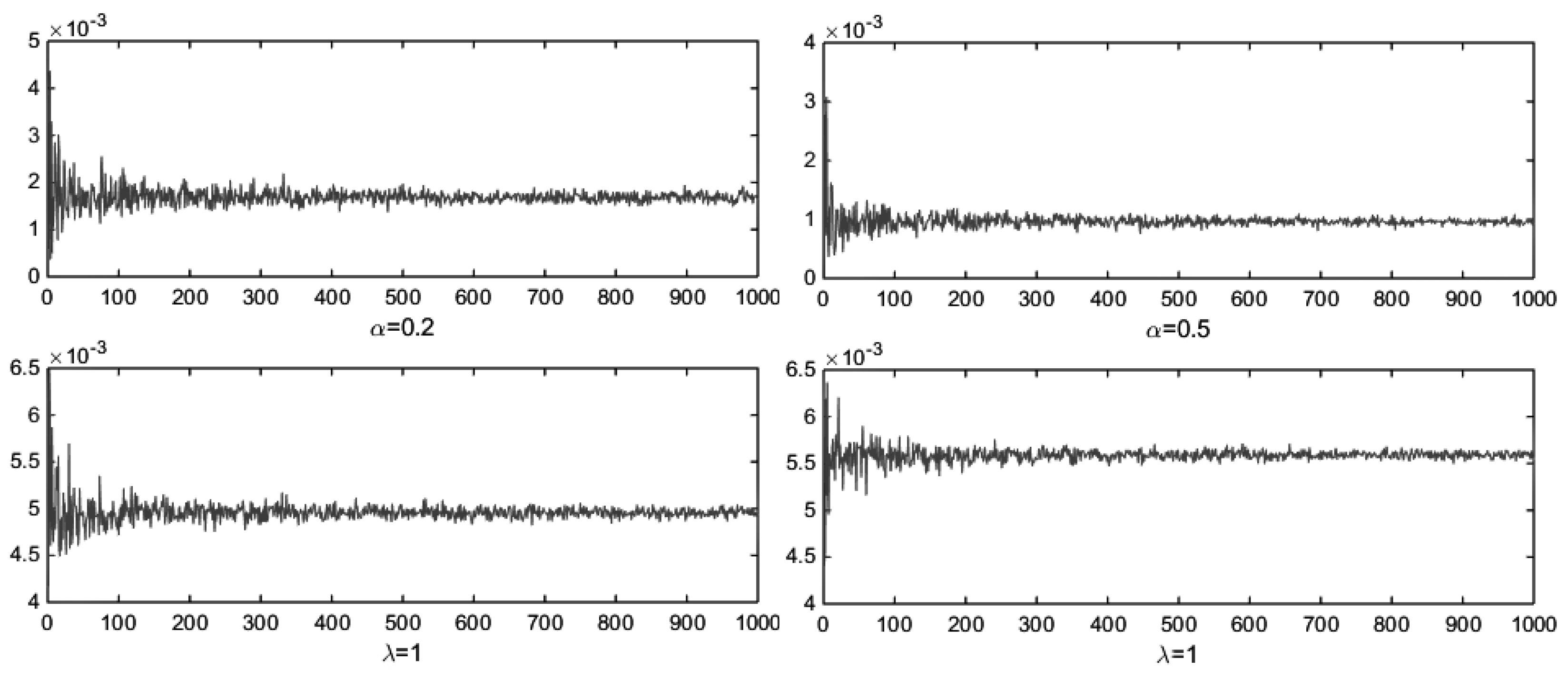 Engproc 112 00051 g004