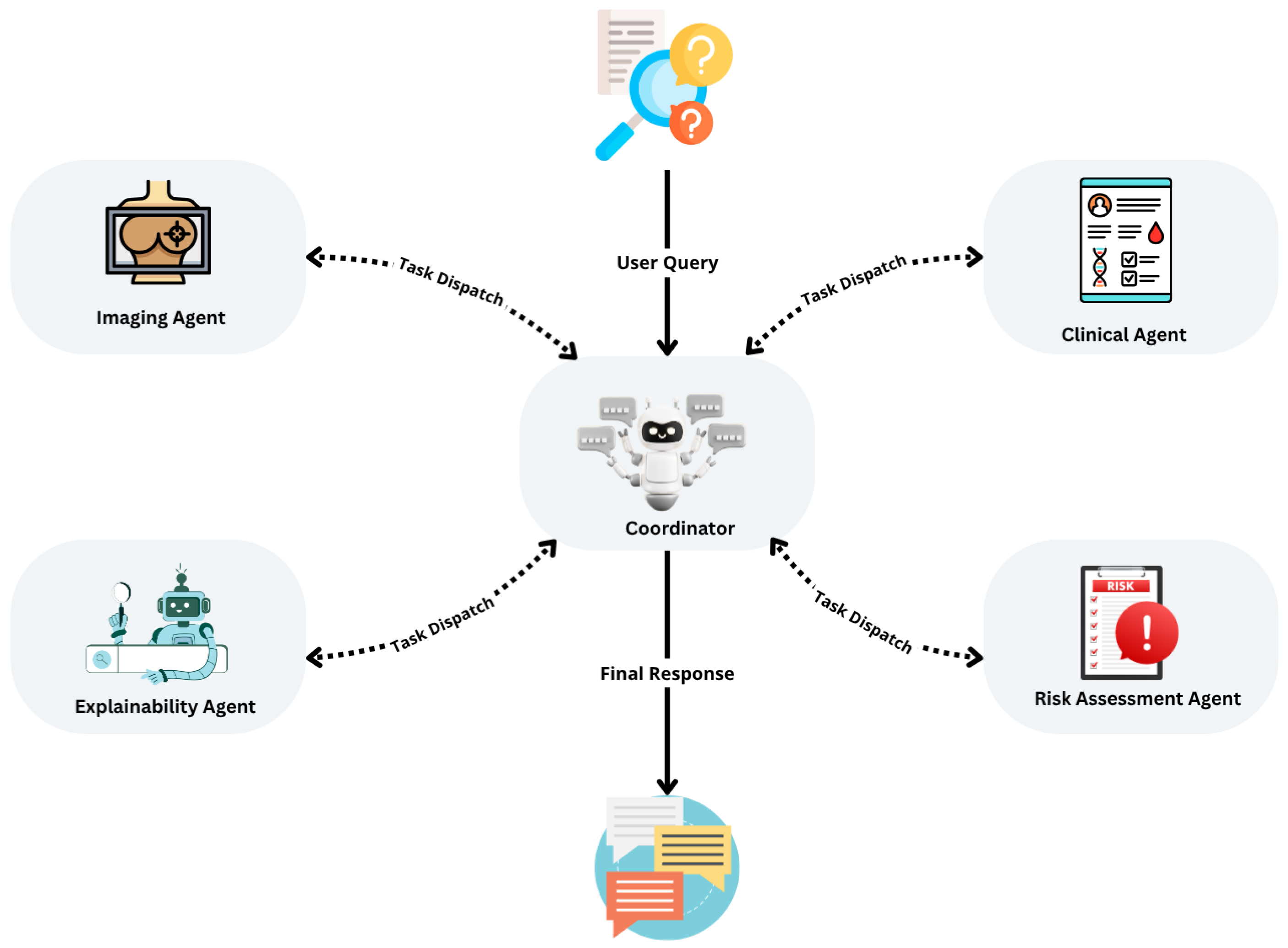 Engproc 112 00052 g001