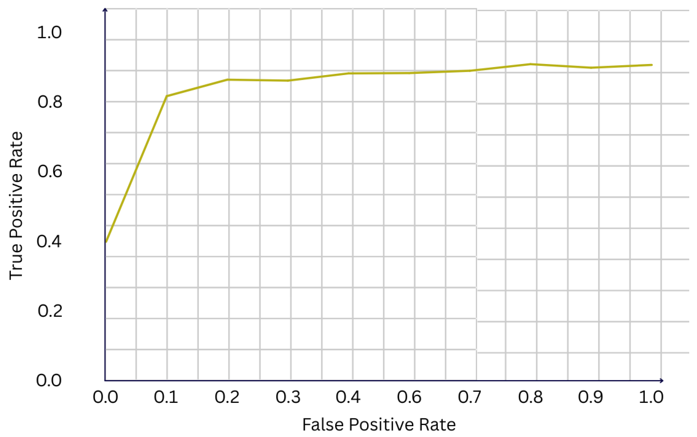 Engproc 112 00052 g002