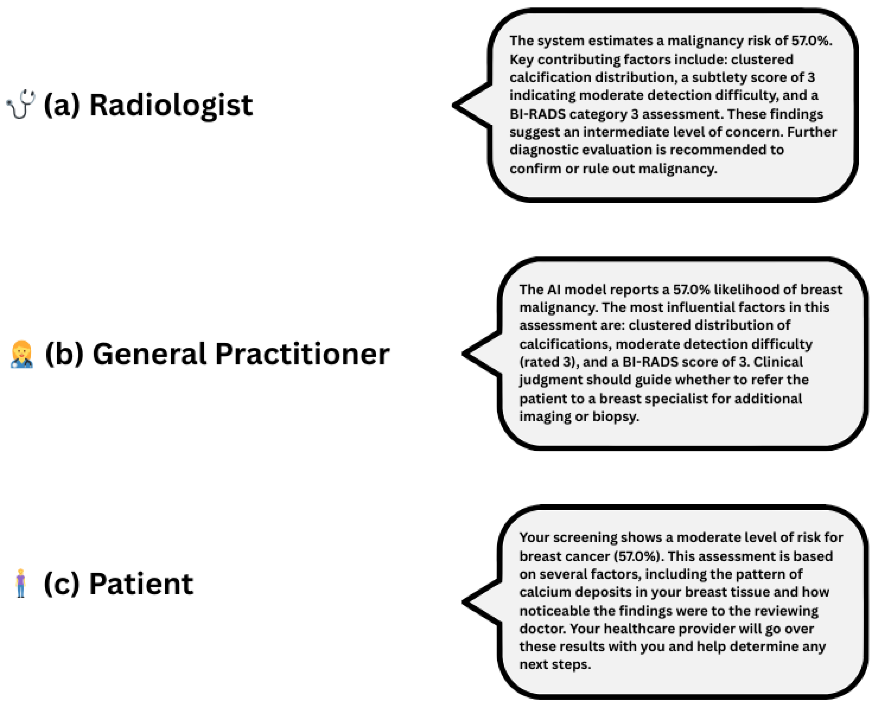 Engproc 112 00052 g006