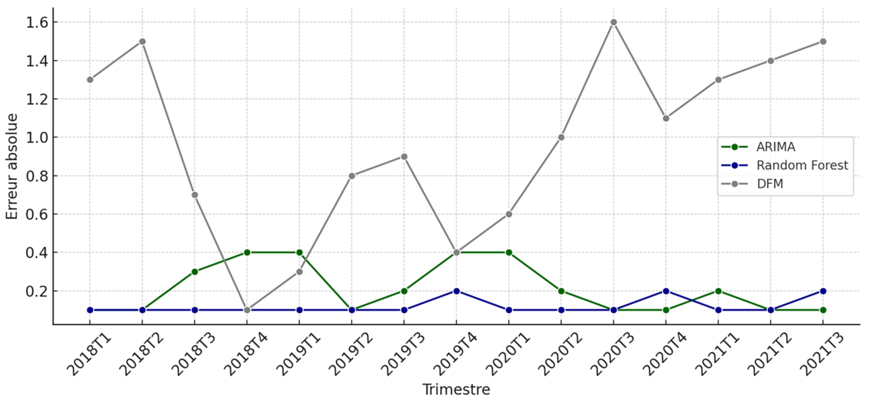 Engproc 112 00053 g002