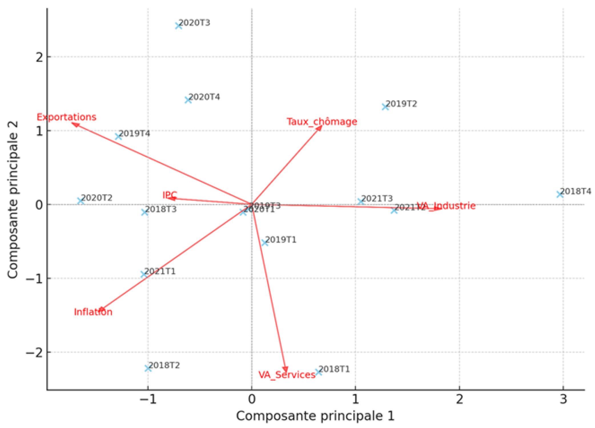 Engproc 112 00053 g003