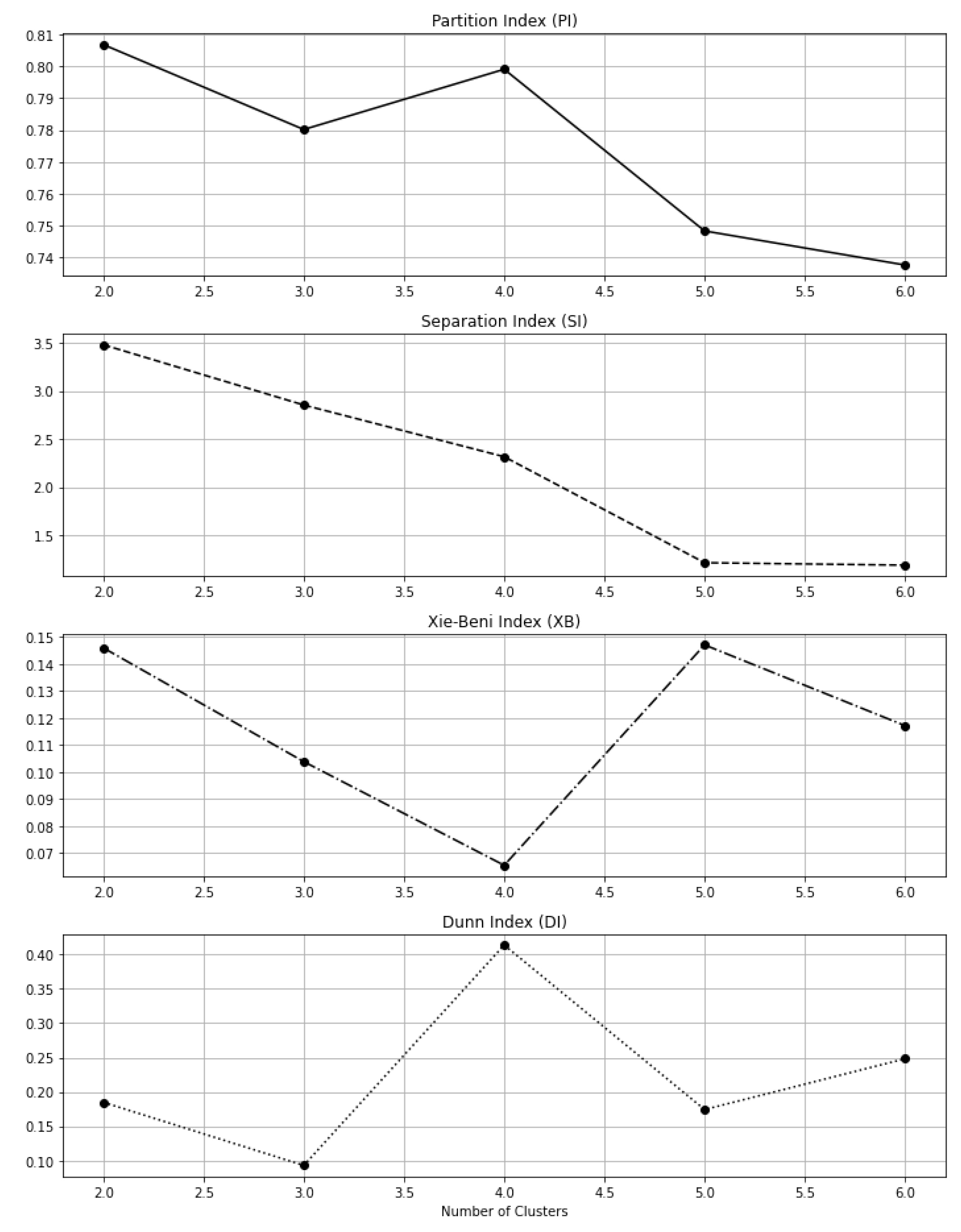 Engproc 112 00056 g005