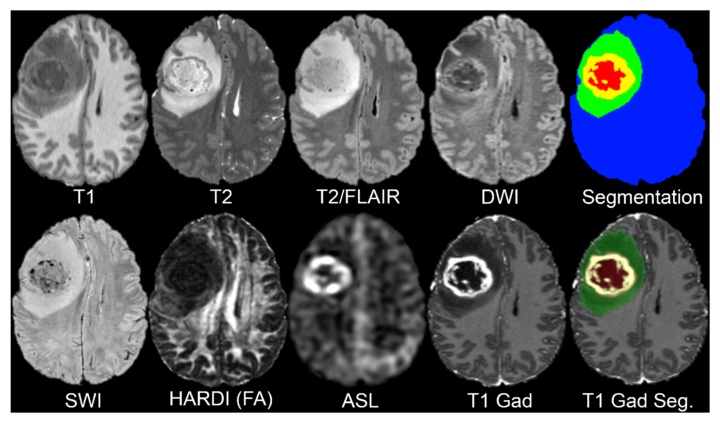 Engproc 112 00057 g001