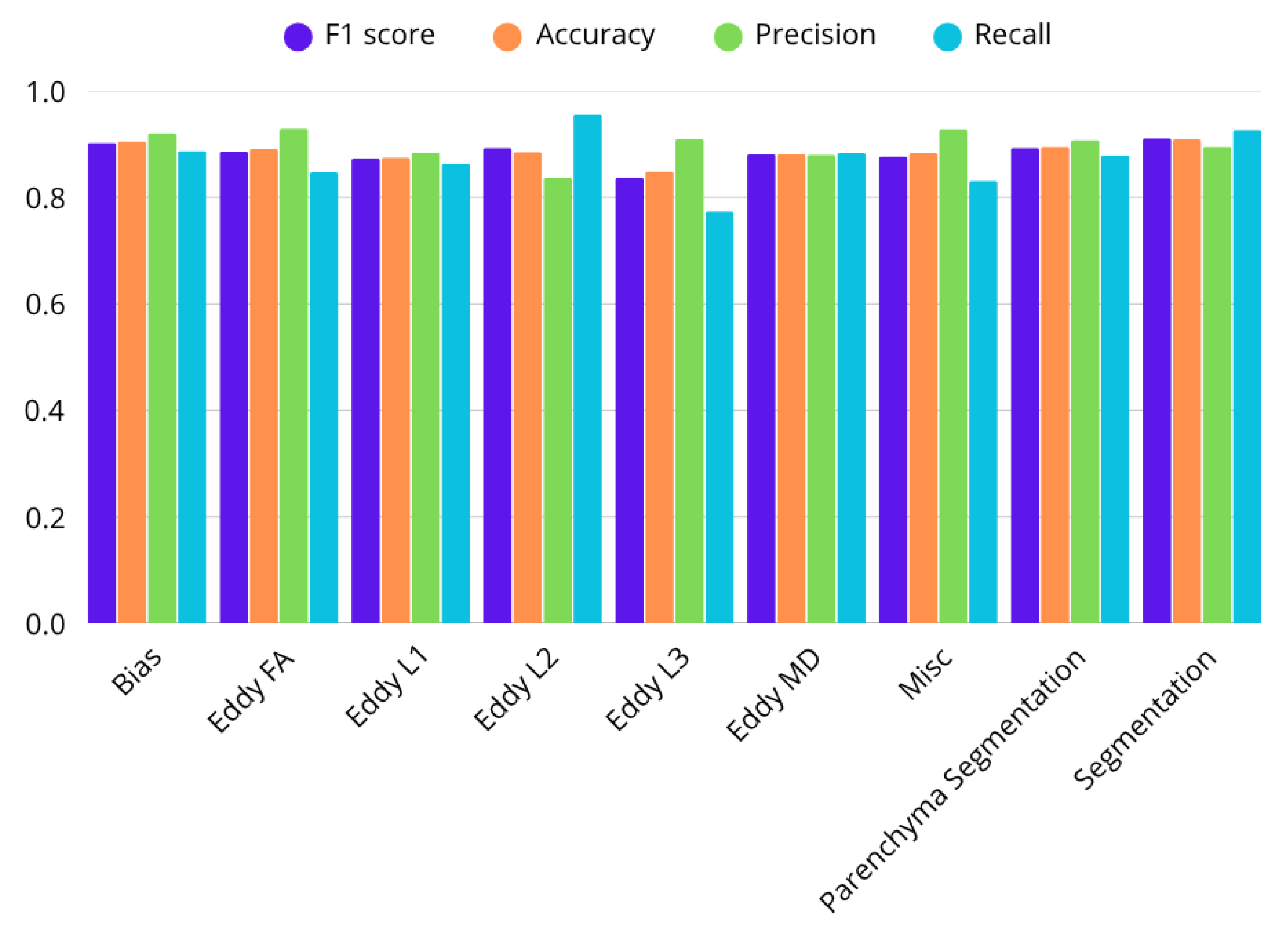 Engproc 112 00057 g003