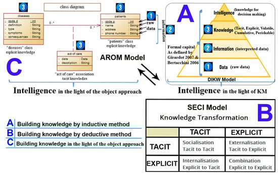 Engproc 112 00058 g001