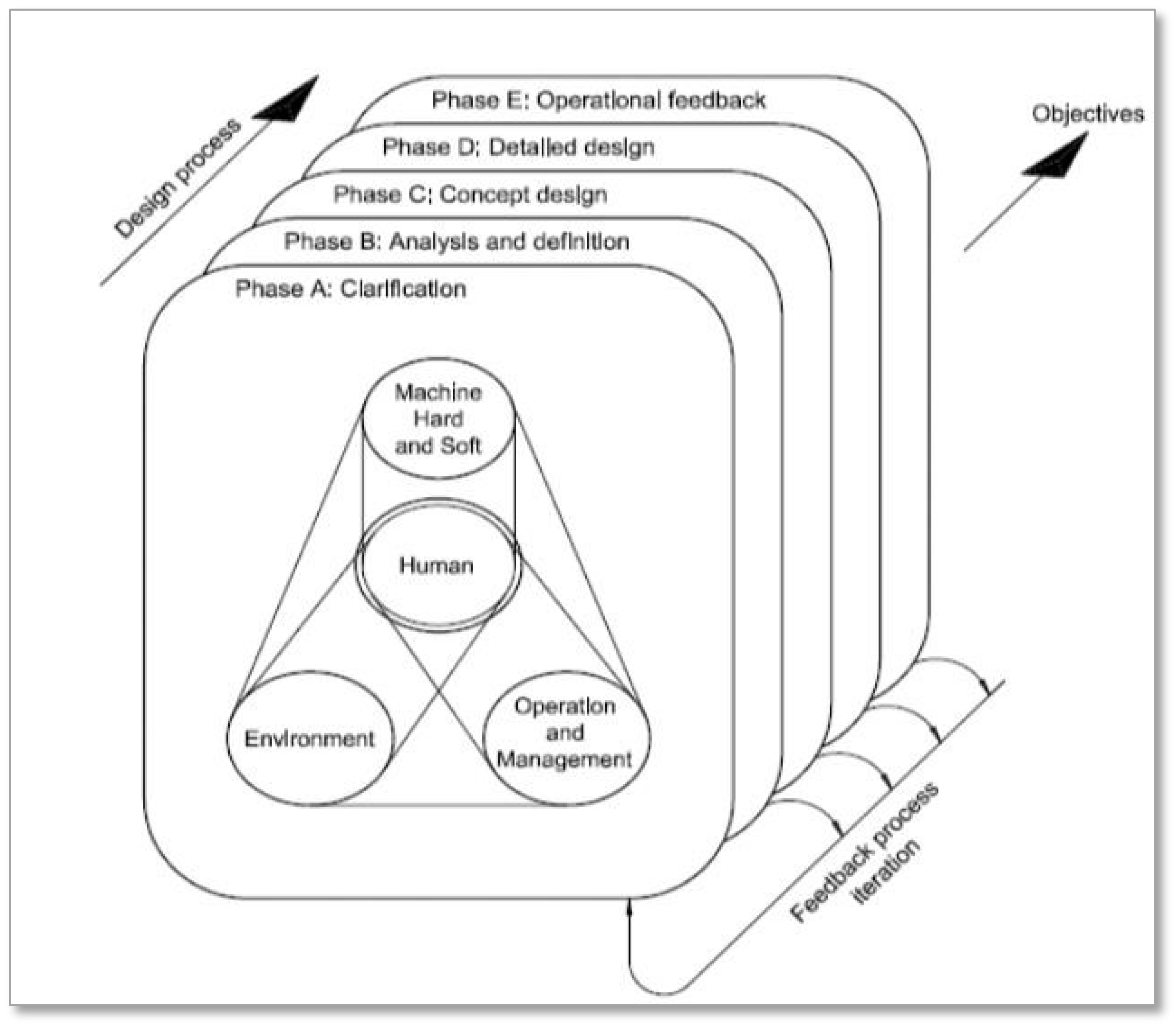 Engproc 112 00061 g001