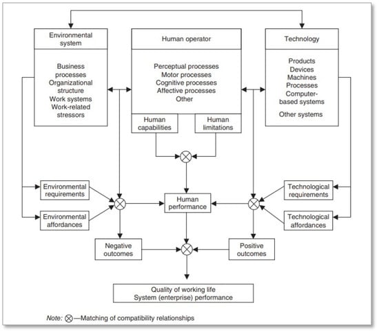 Engproc 112 00061 g002