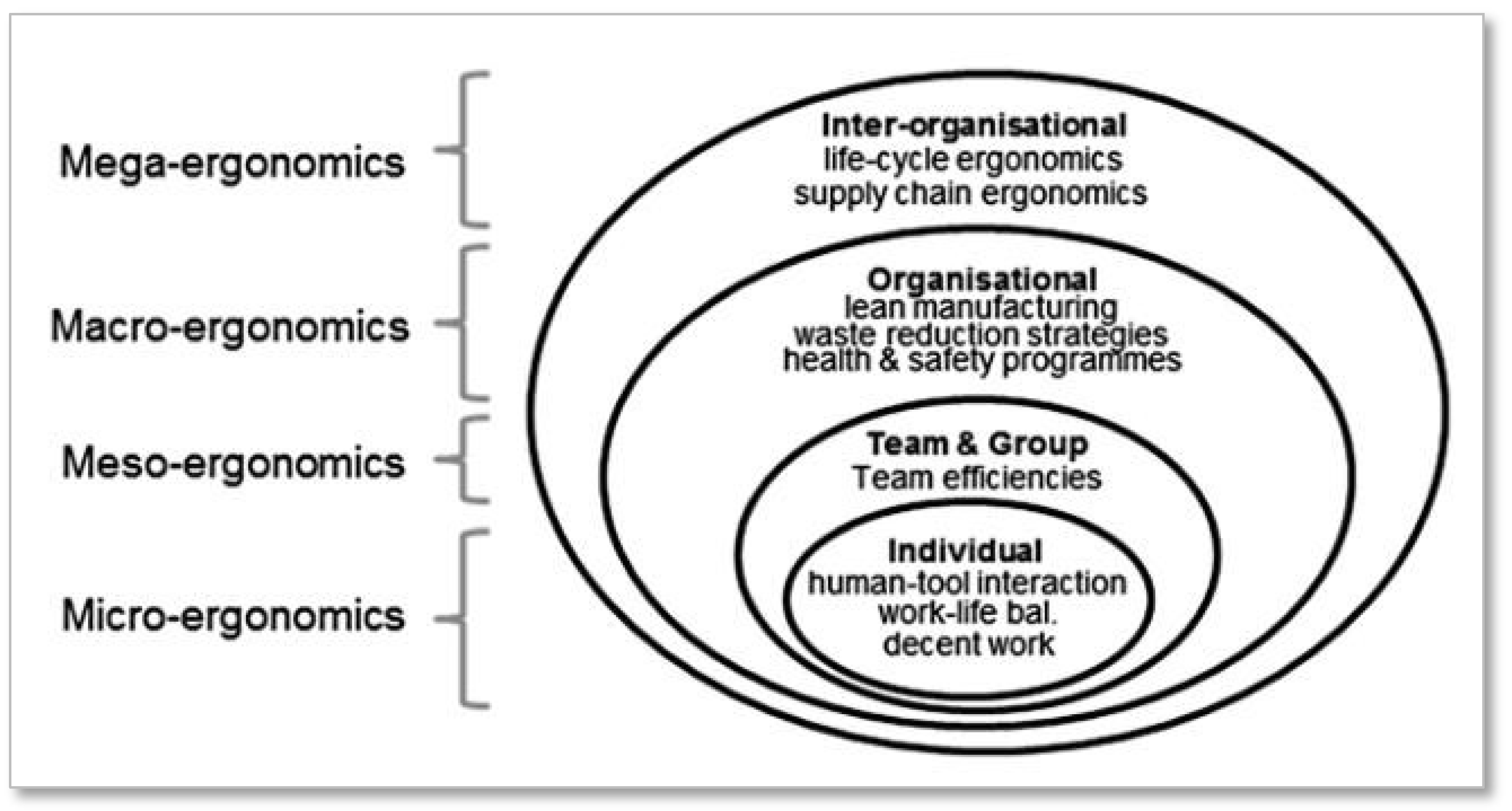 Engproc 112 00061 g003