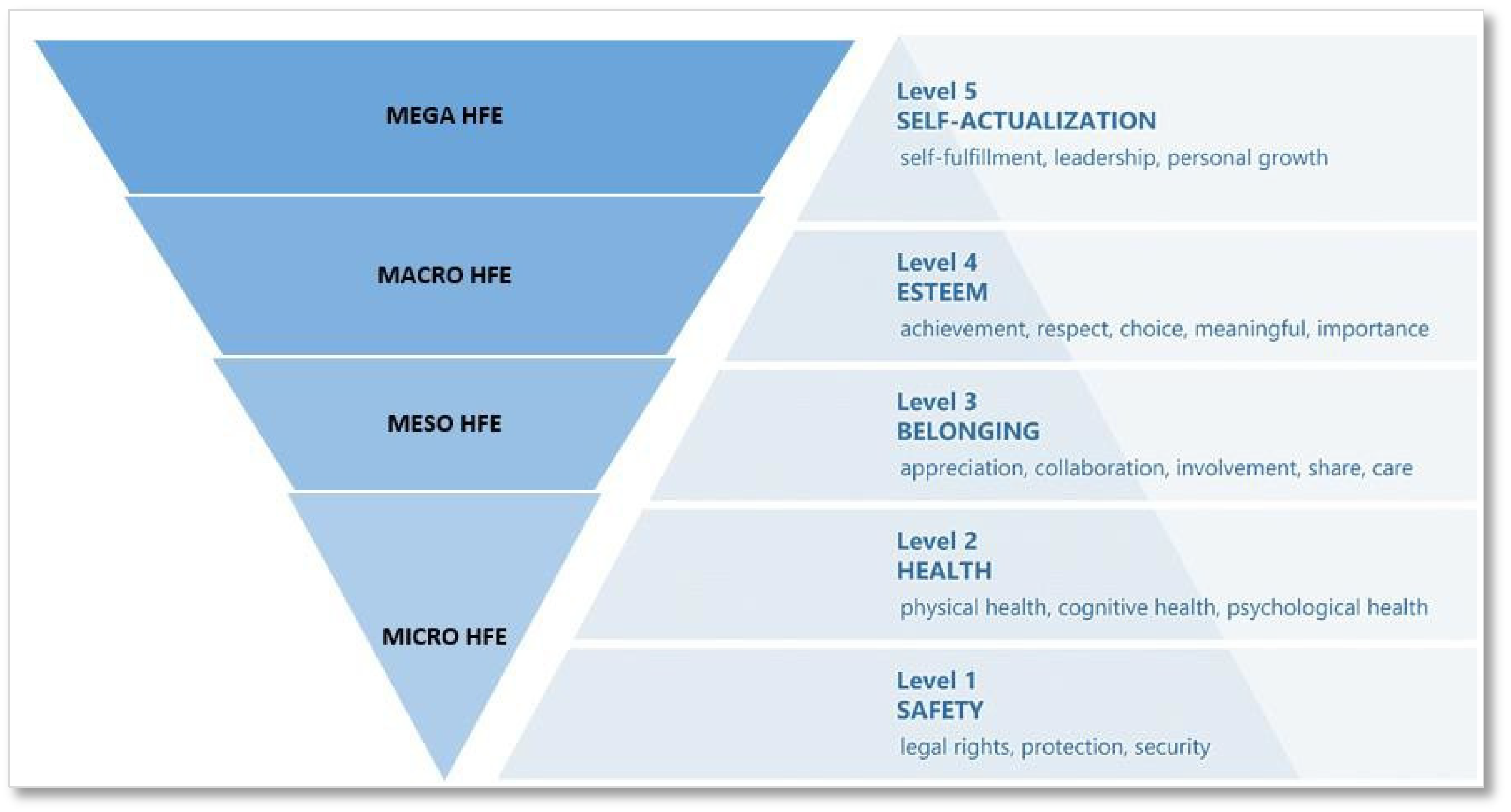Engproc 112 00061 g005