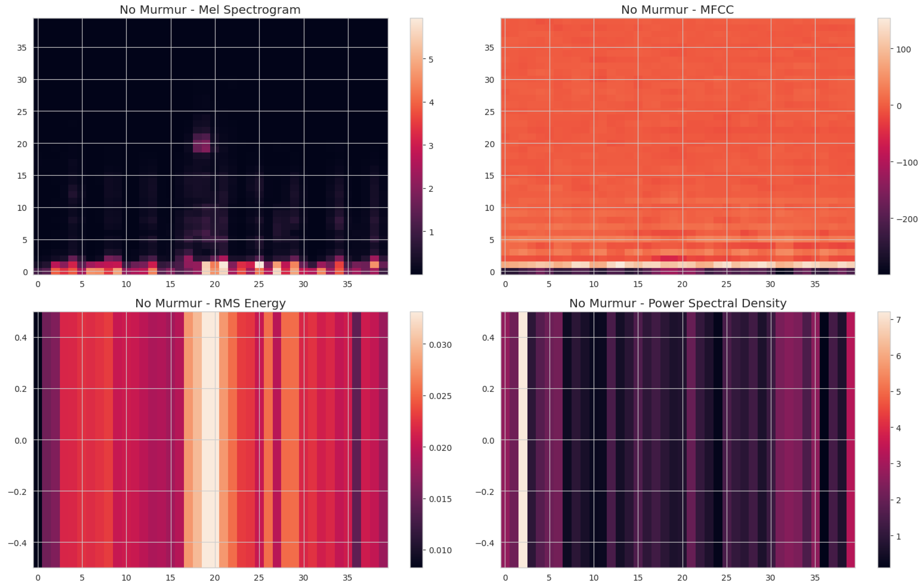 Engproc 112 00063 g003 Engproc 112 00063 g003