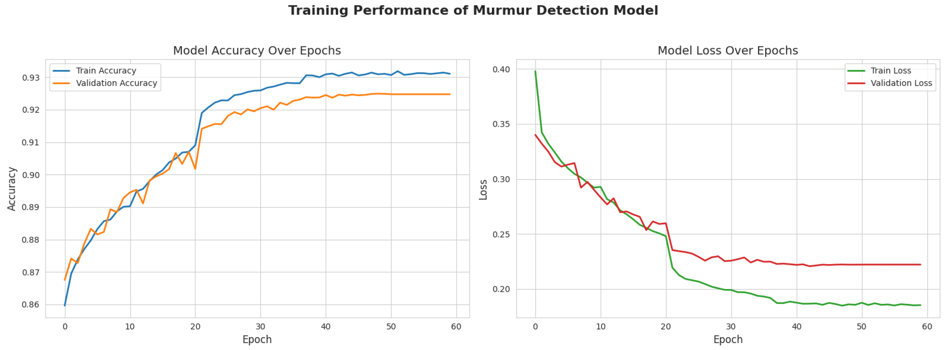 Engproc 112 00063 g004 Engproc 112 00063 g004