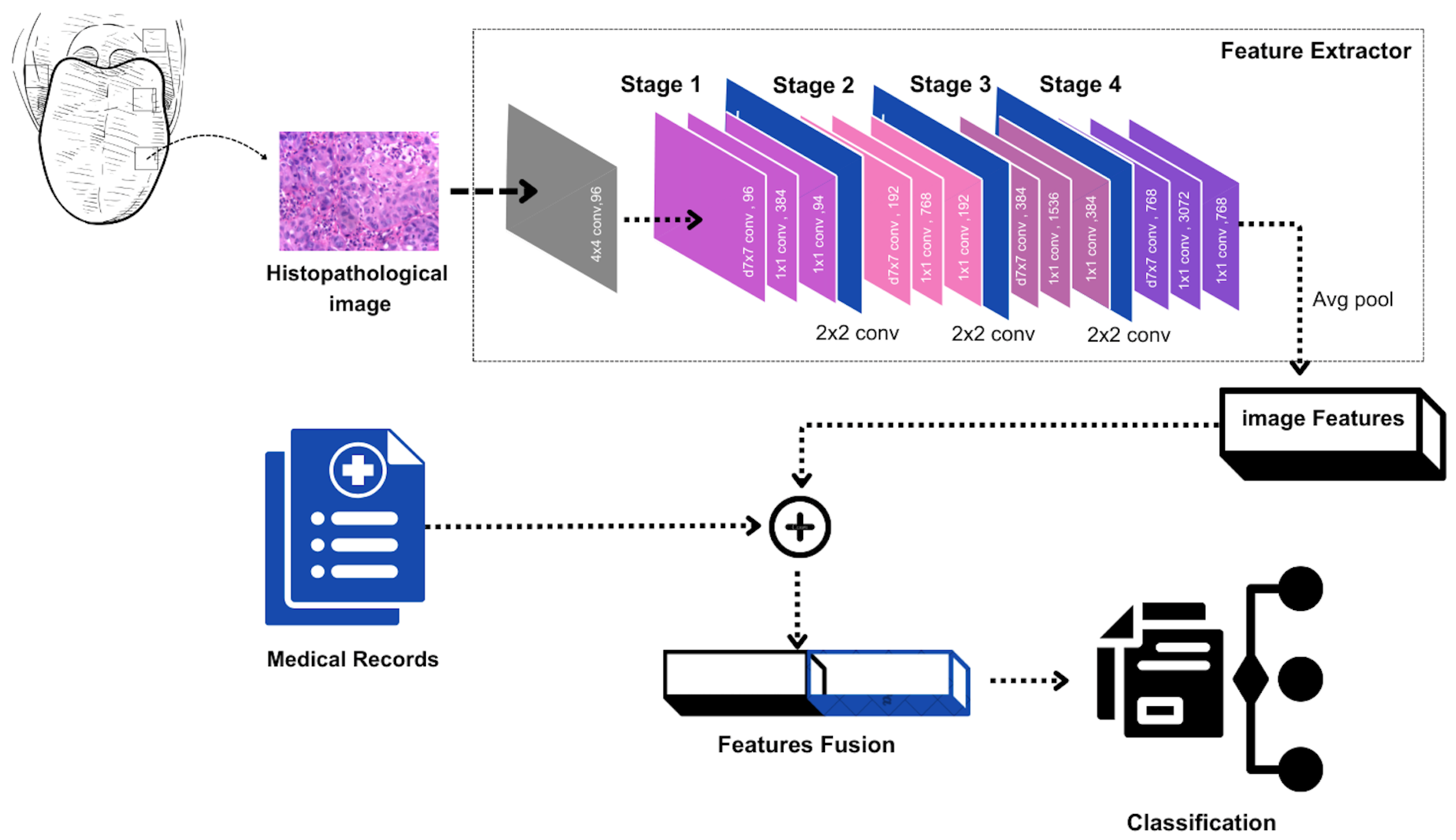 Engproc 112 00065 g003