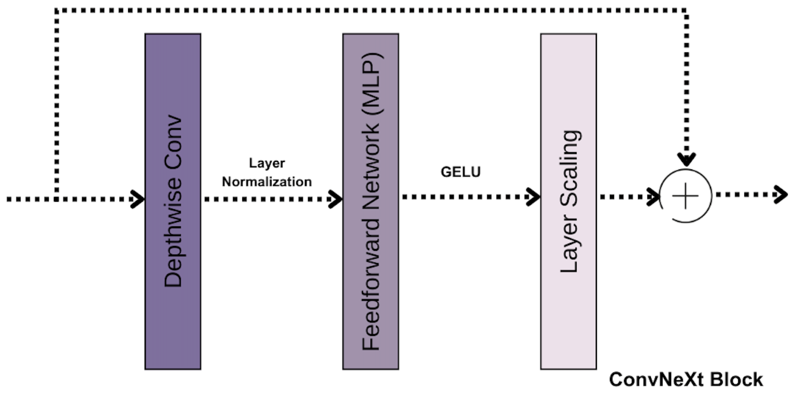 Engproc 112 00065 g004