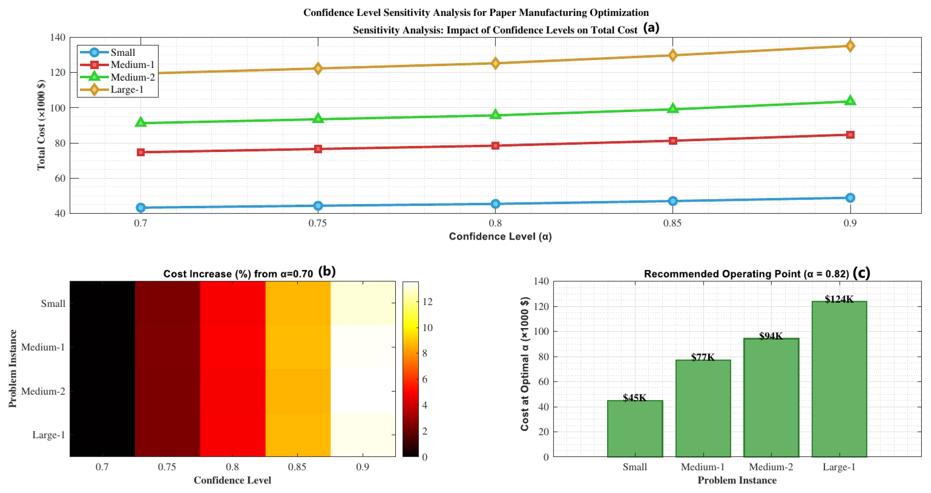 Engproc 112 00066 g002 Engproc 112 00066 g002