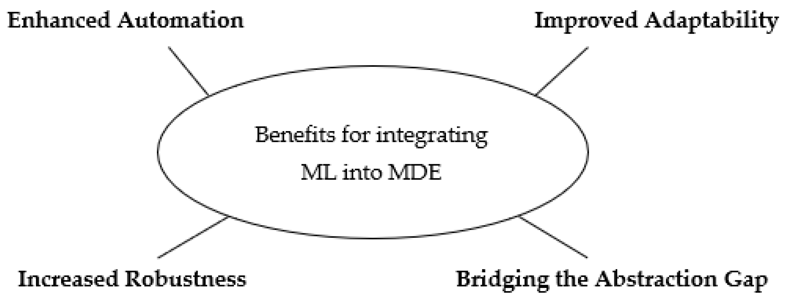 Engproc 112 00067 g001
