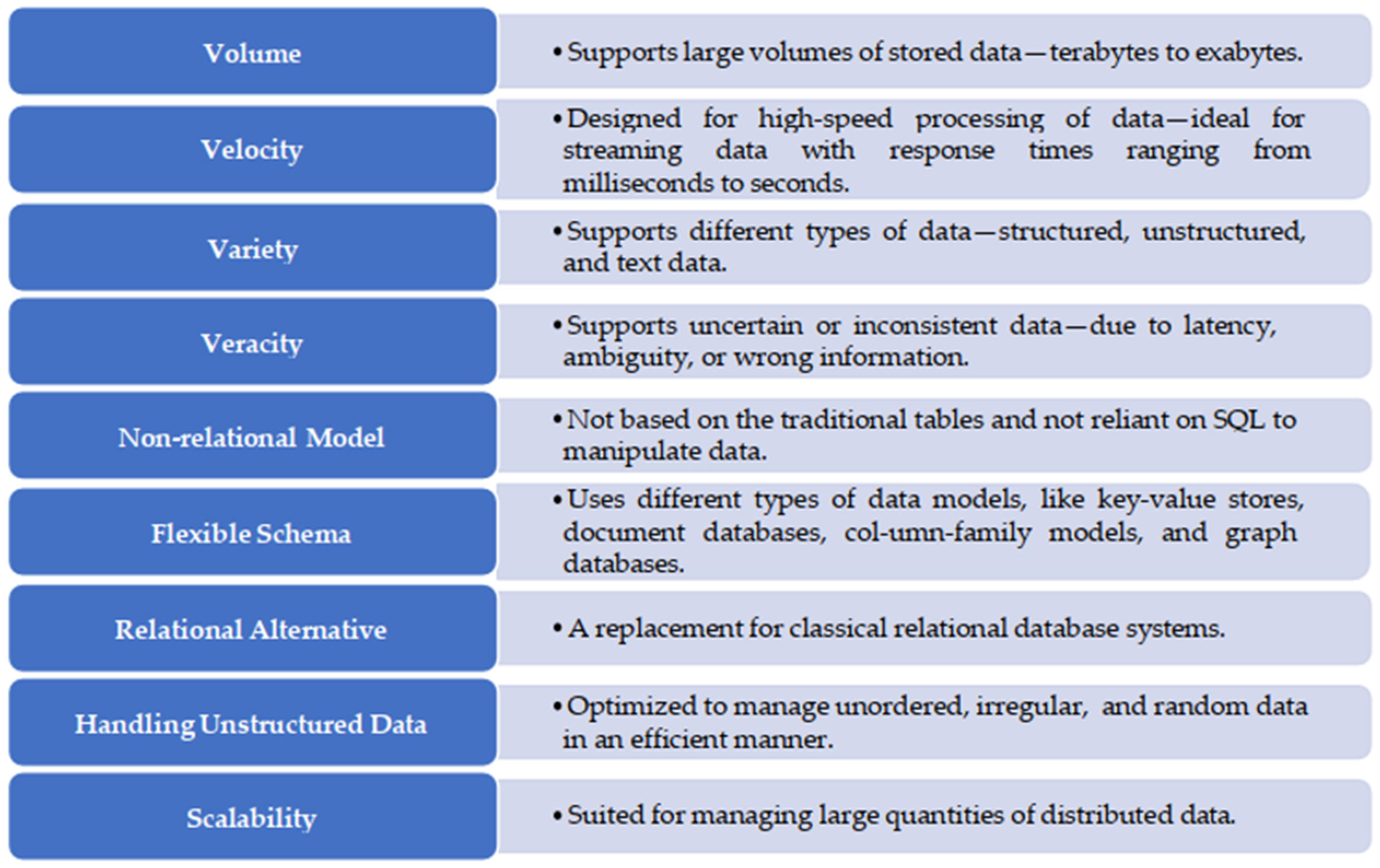 Engproc 112 00072 g001