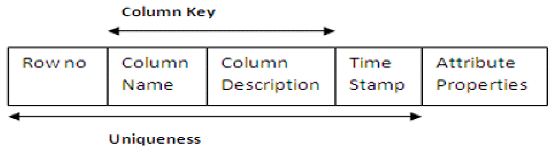Engproc 112 00072 g003