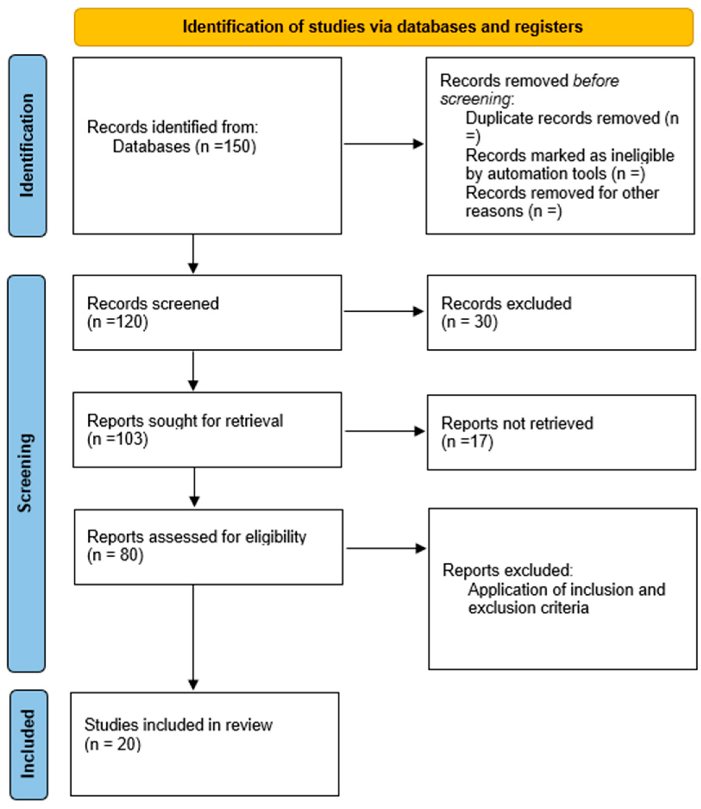 Engproc 112 00074 g002