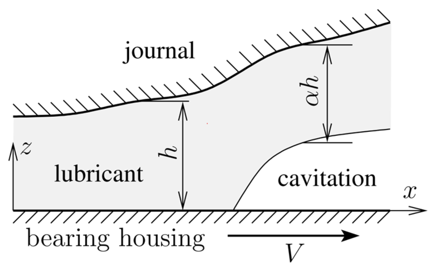 Engproc 113 00002 g001 Engproc 113 00002 g001