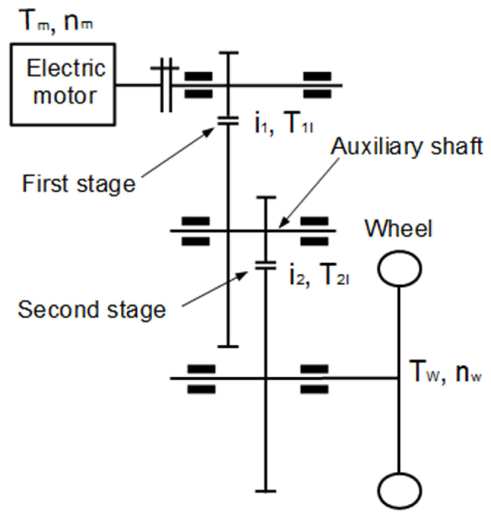 Engproc 113 00006 g002 Engproc 113 00006 g002