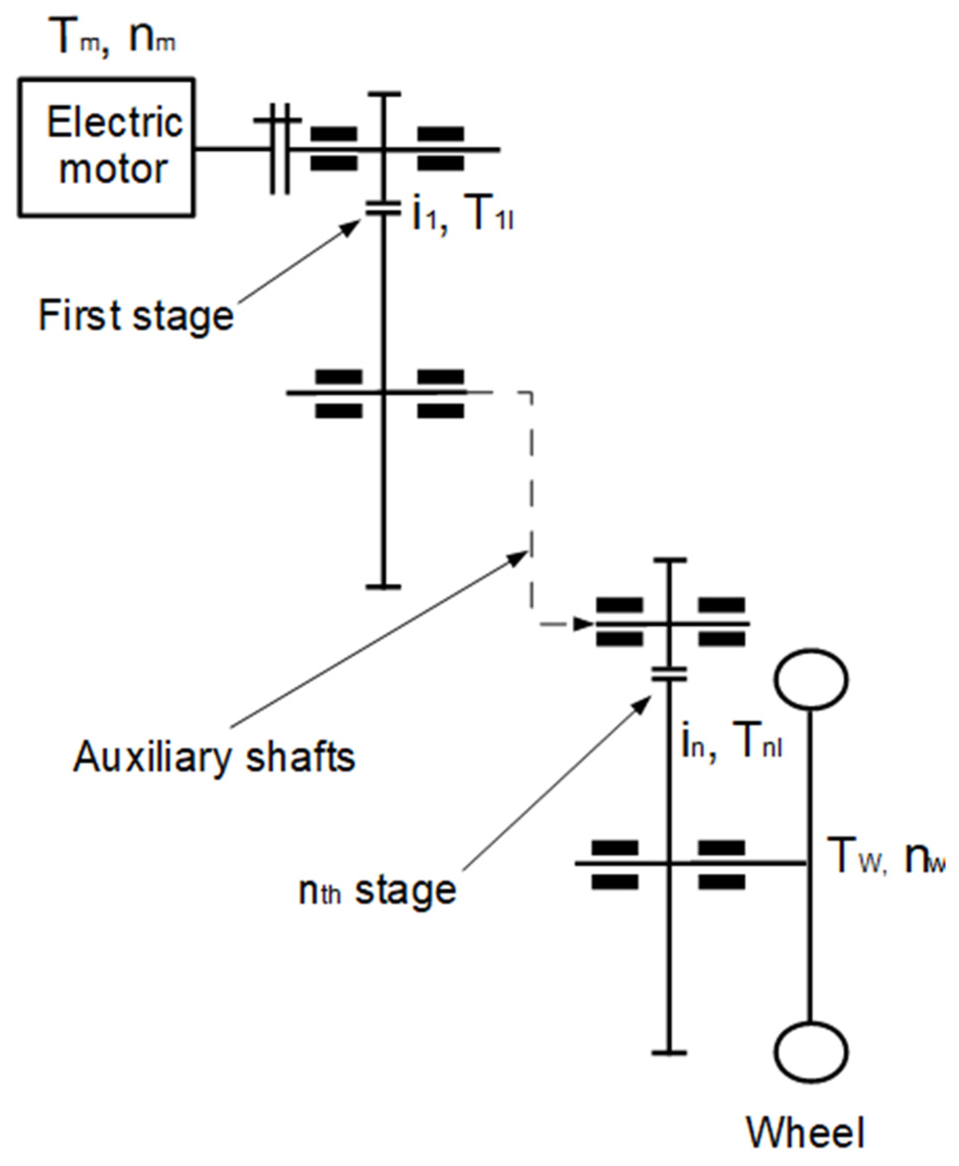 Engproc 113 00006 g003 Engproc 113 00006 g003