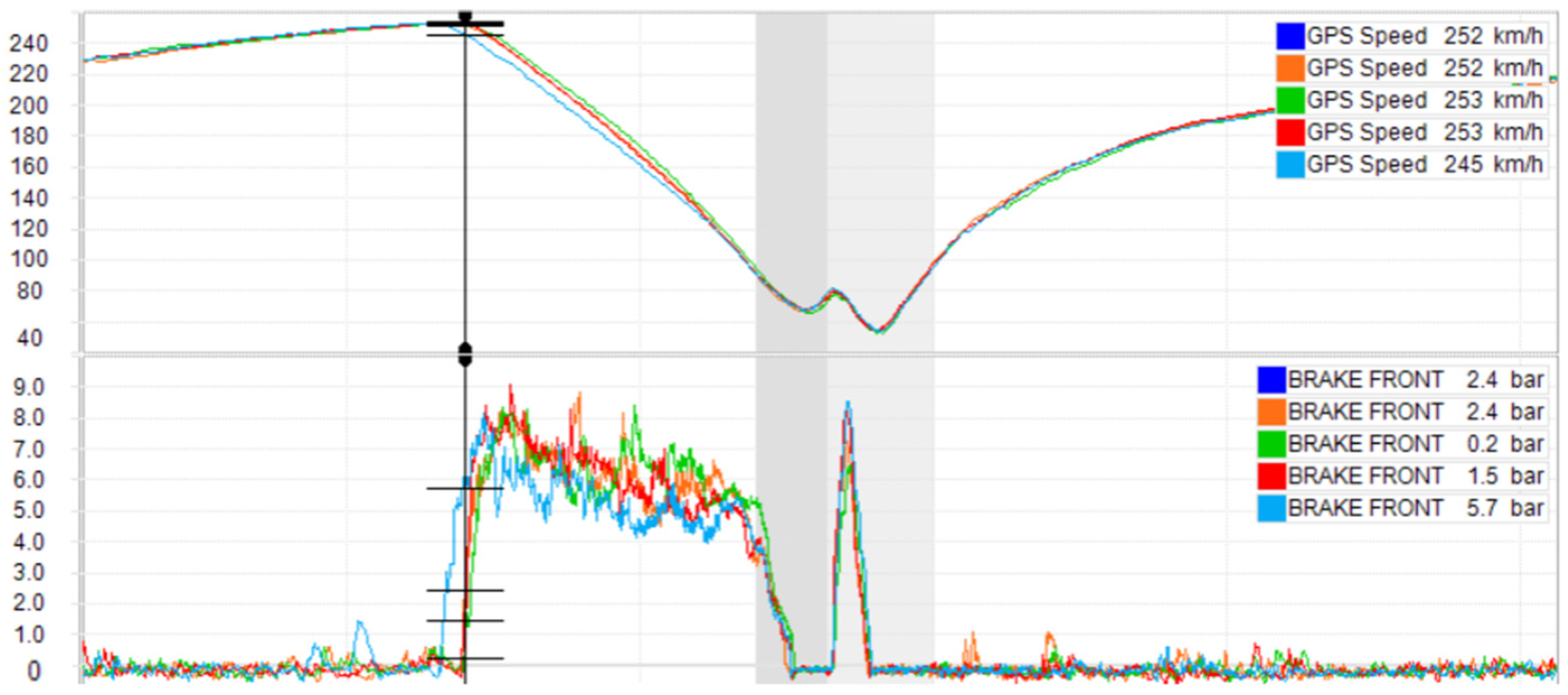 Engproc 113 00007 g004 Engproc 113 00007 g004