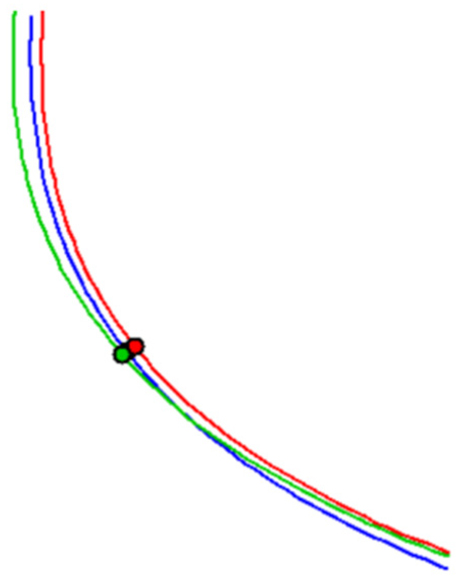 Engproc 113 00007 g006 Engproc 113 00007 g006