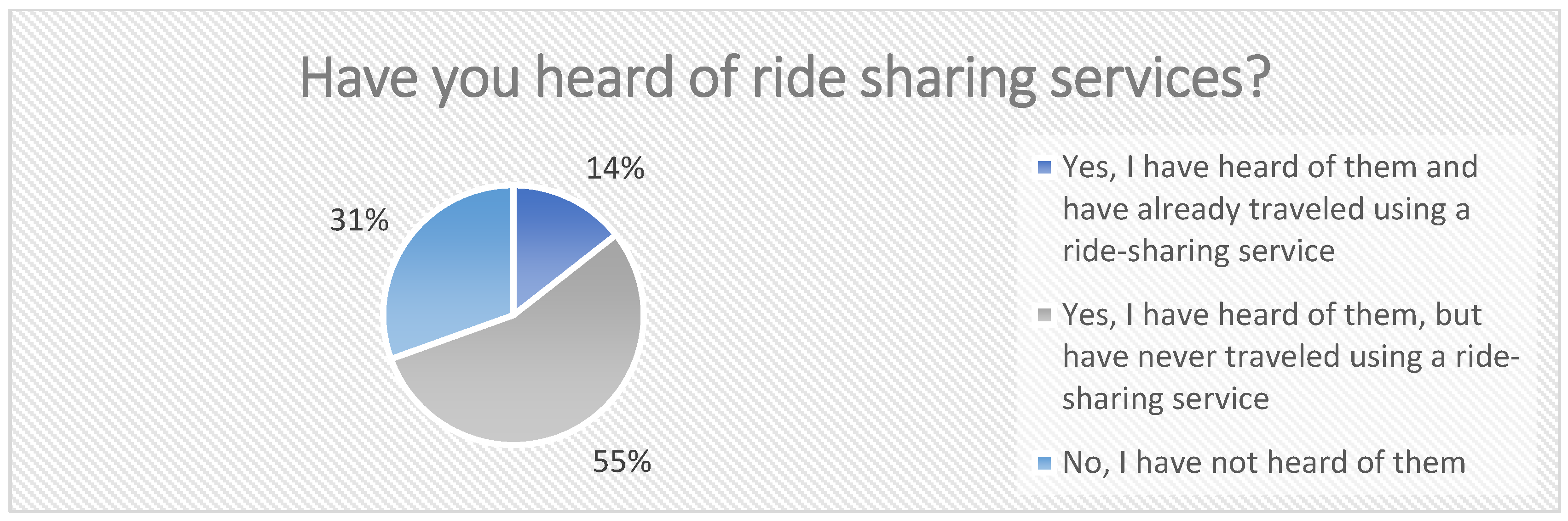 Engproc 113 00008 g001