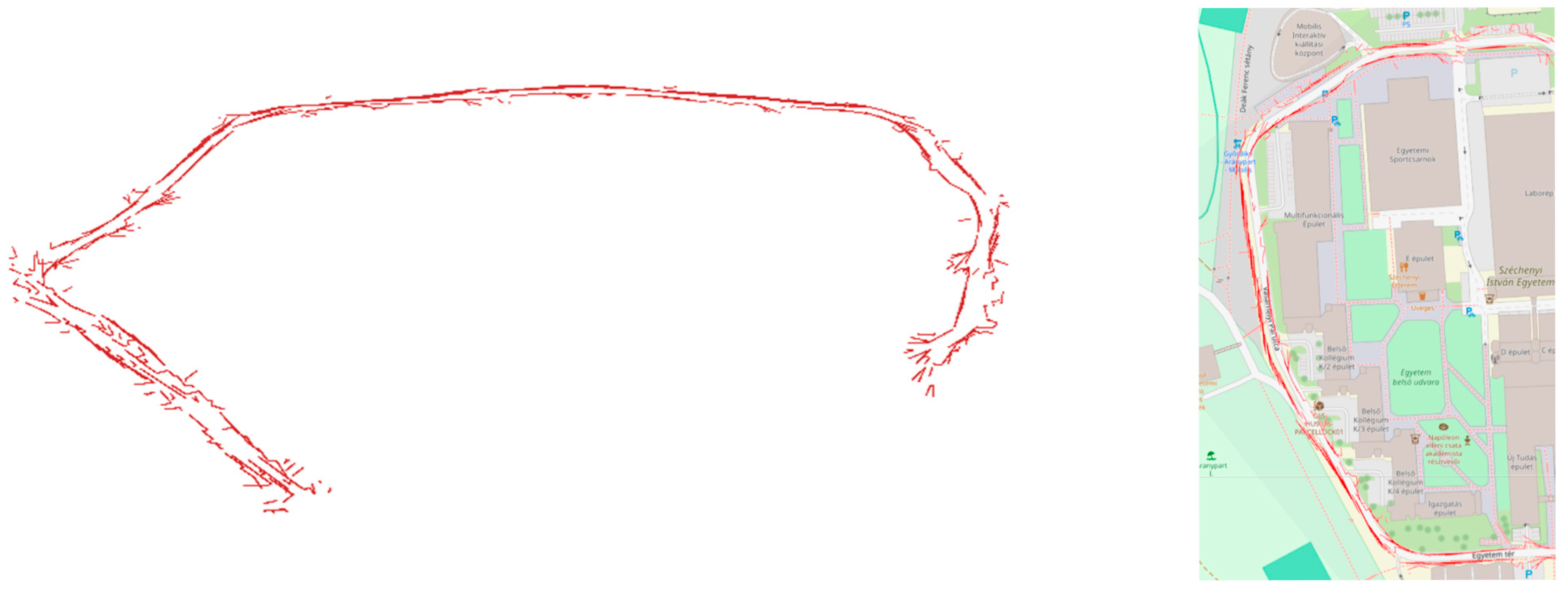 Engproc 113 00013 g004