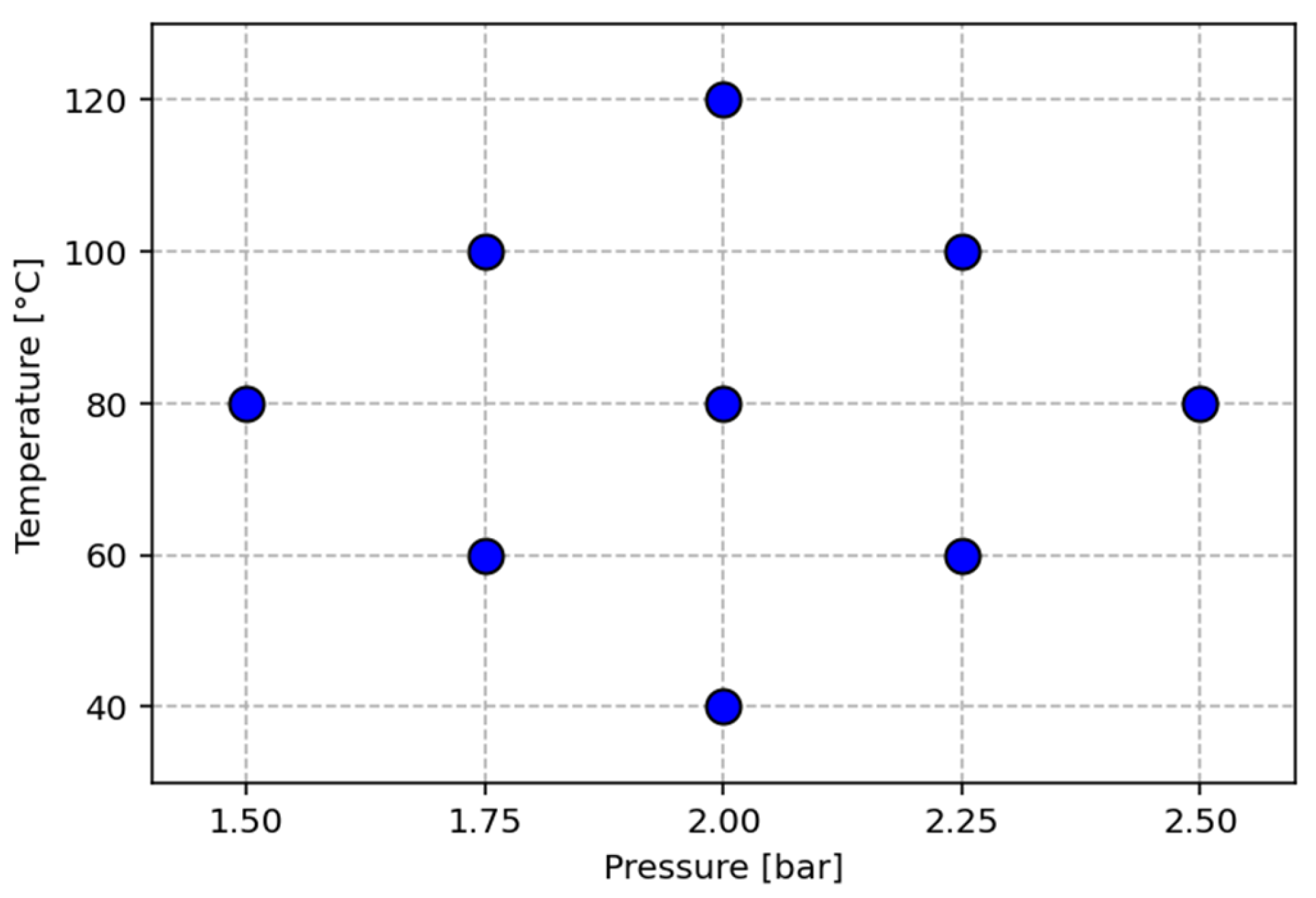 Engproc 113 00014 g002