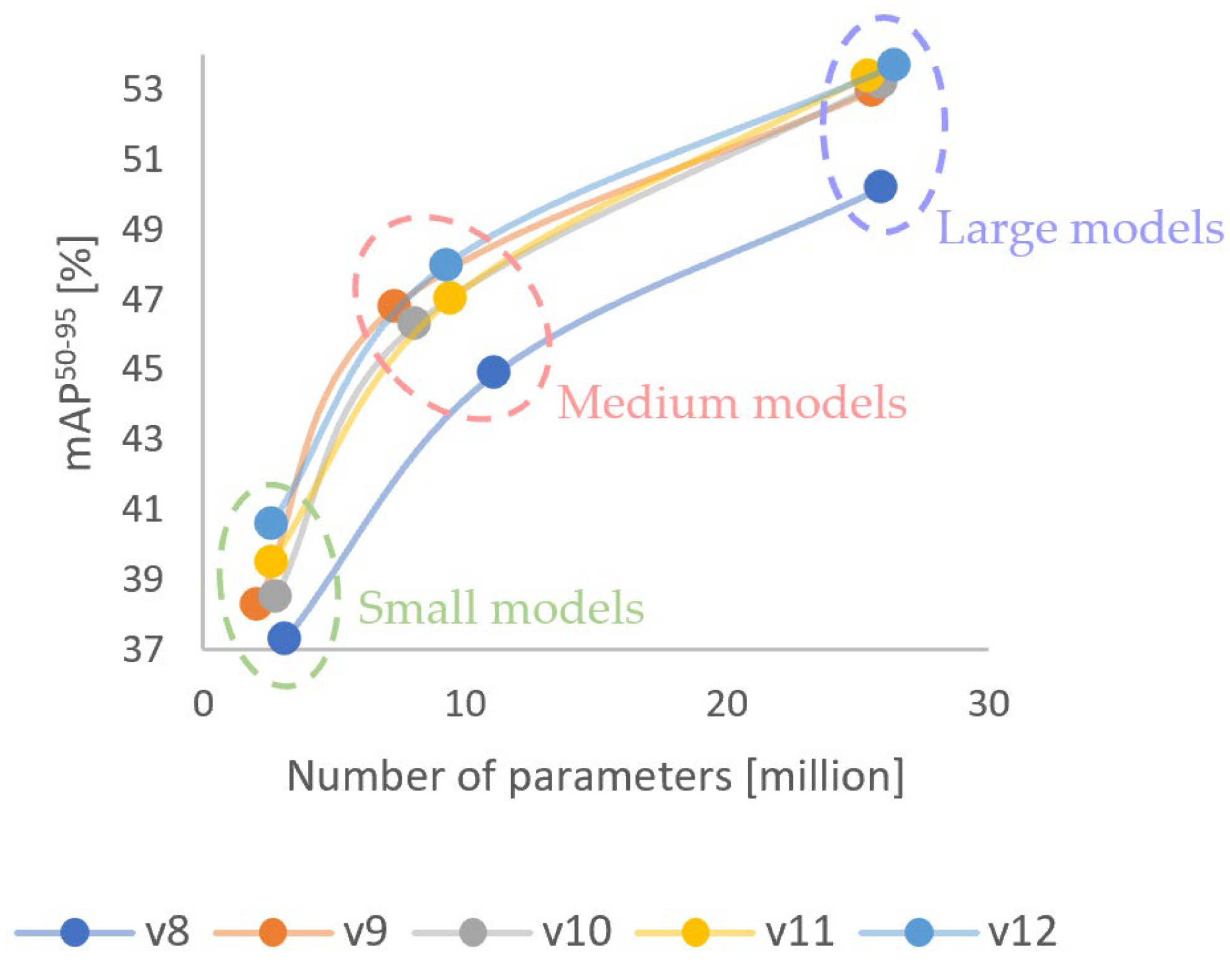 Engproc 113 00015 g001 Engproc 113 00015 g001