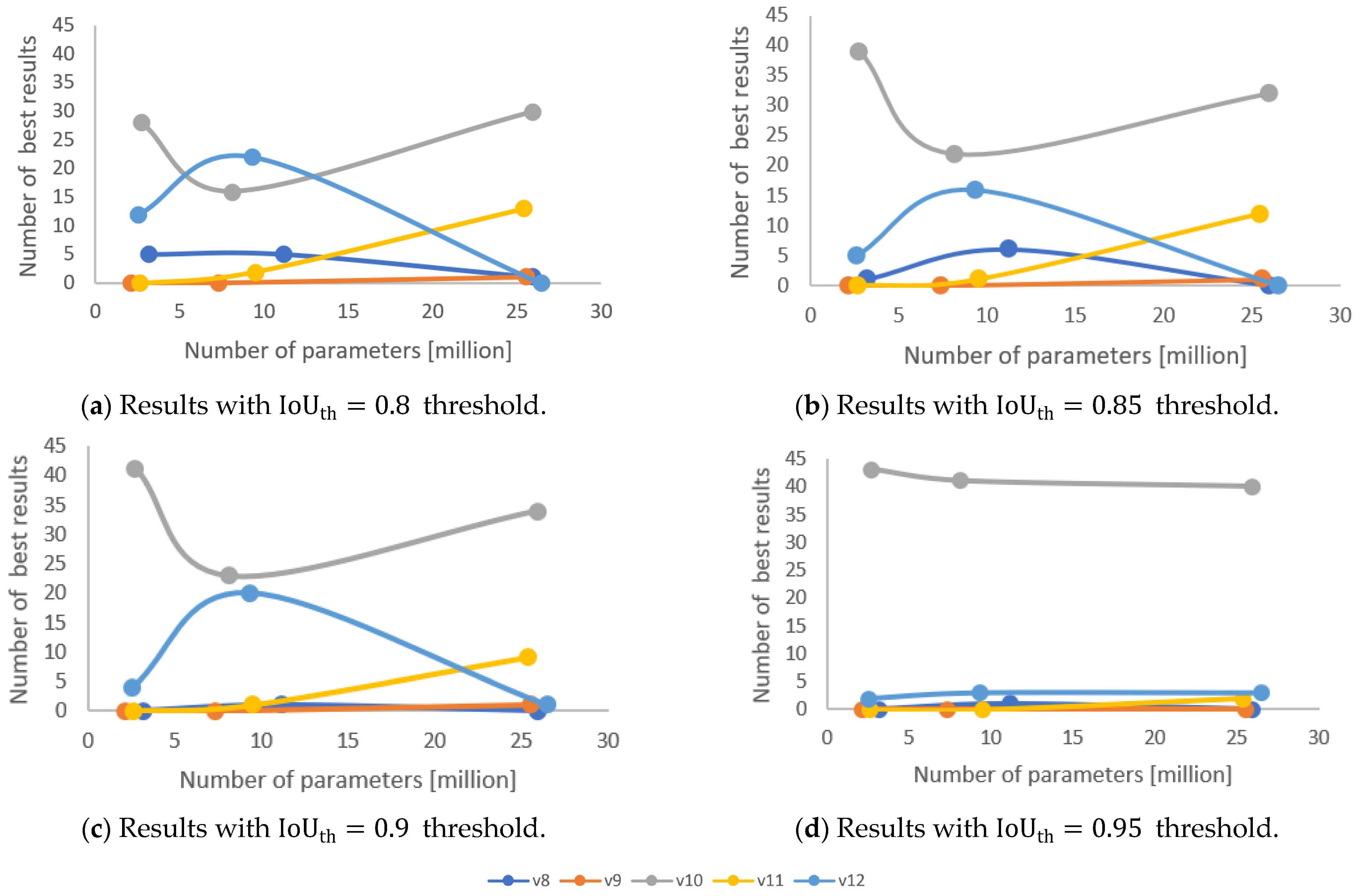Engproc 113 00015 g002 Engproc 113 00015 g002
