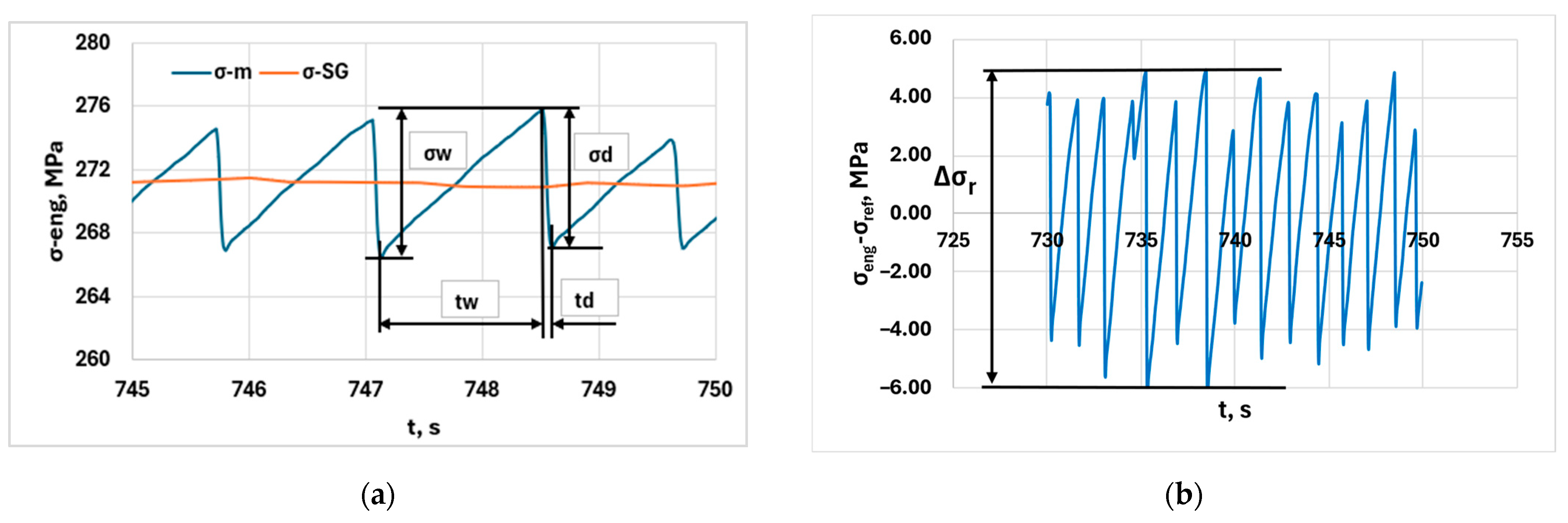 Engproc 113 00025 g001 Engproc 113 00025 g001