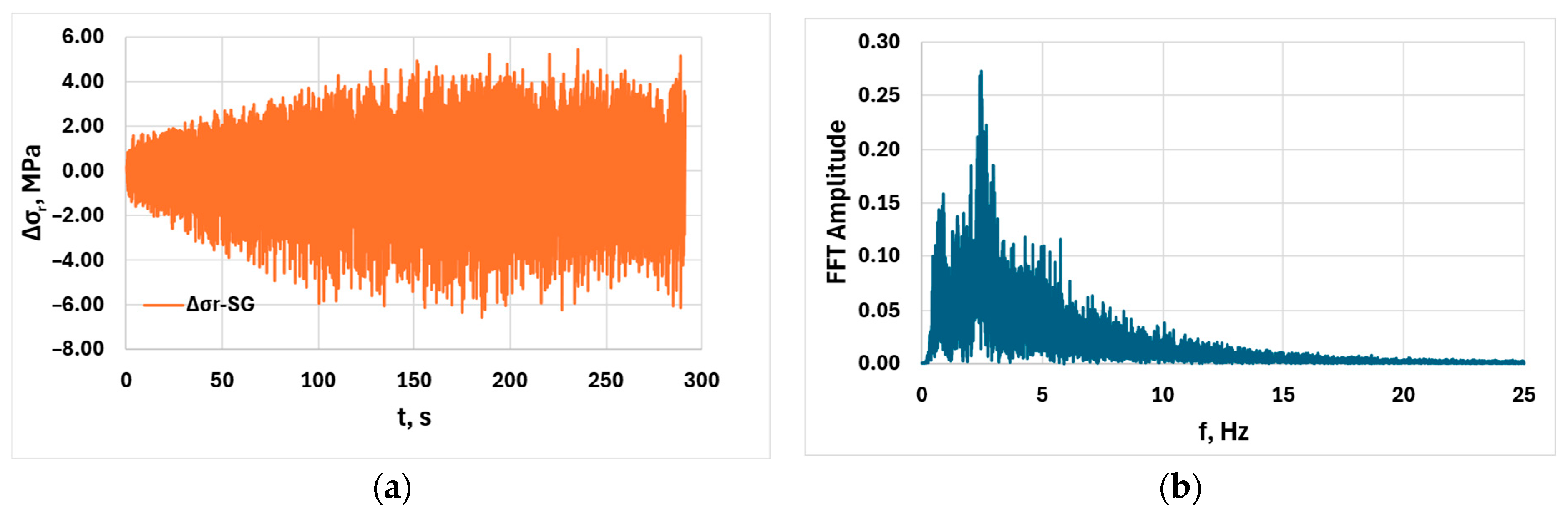 Engproc 113 00025 g004 Engproc 113 00025 g004