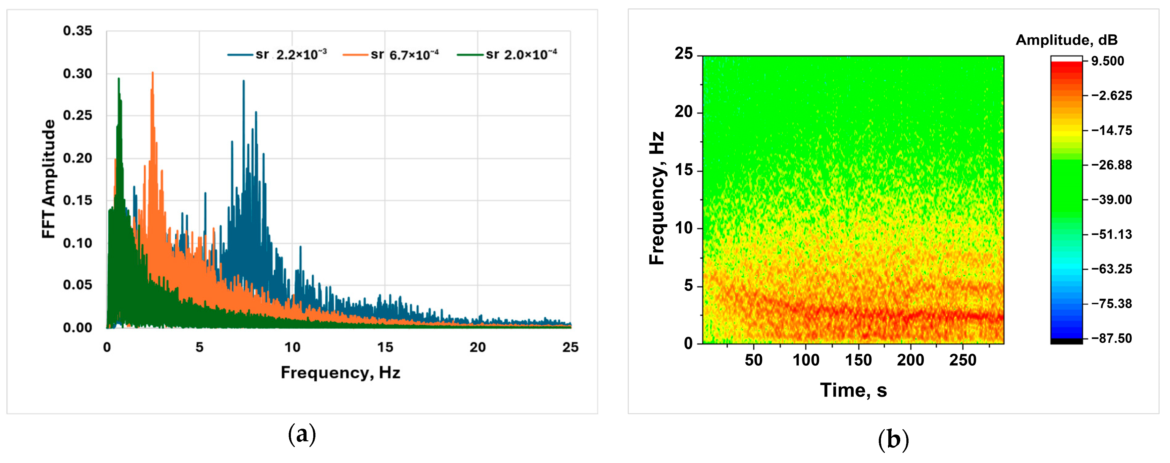 Engproc 113 00025 g007 Engproc 113 00025 g007