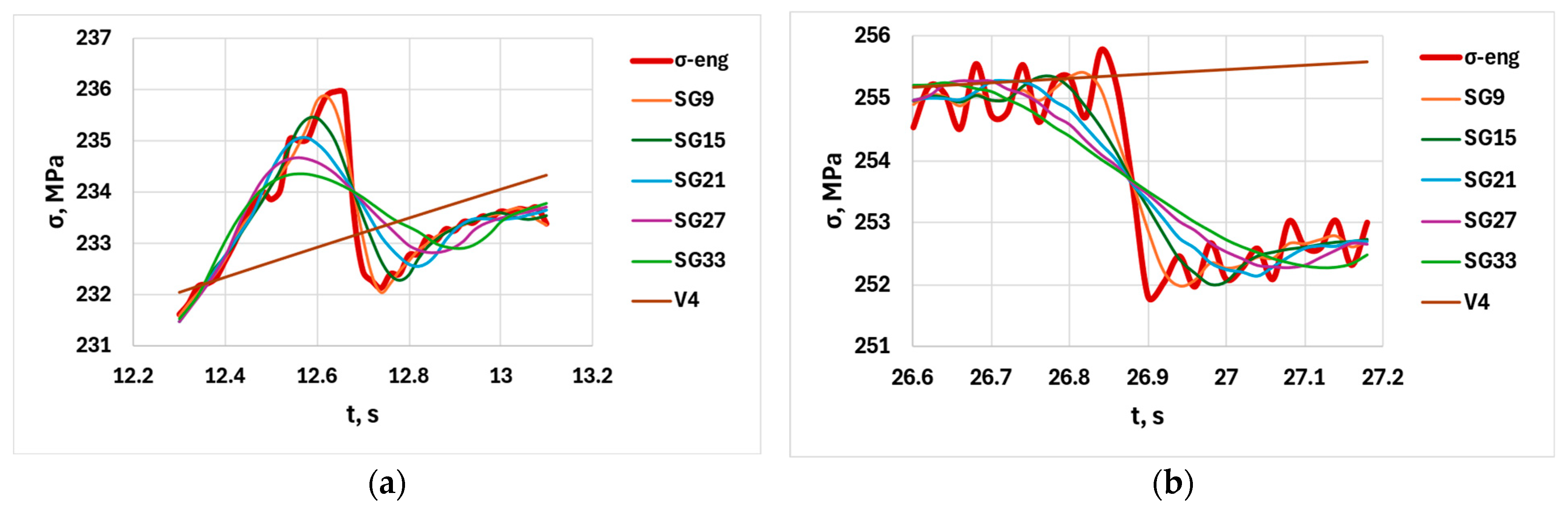 Engproc 113 00026 g002