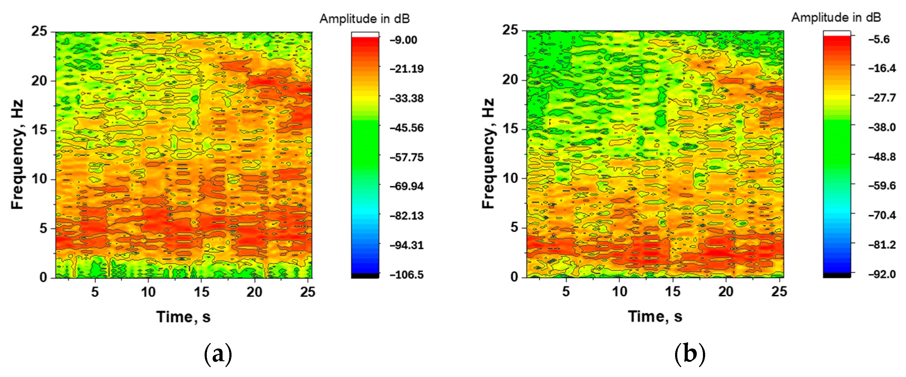 Engproc 113 00026 g005
