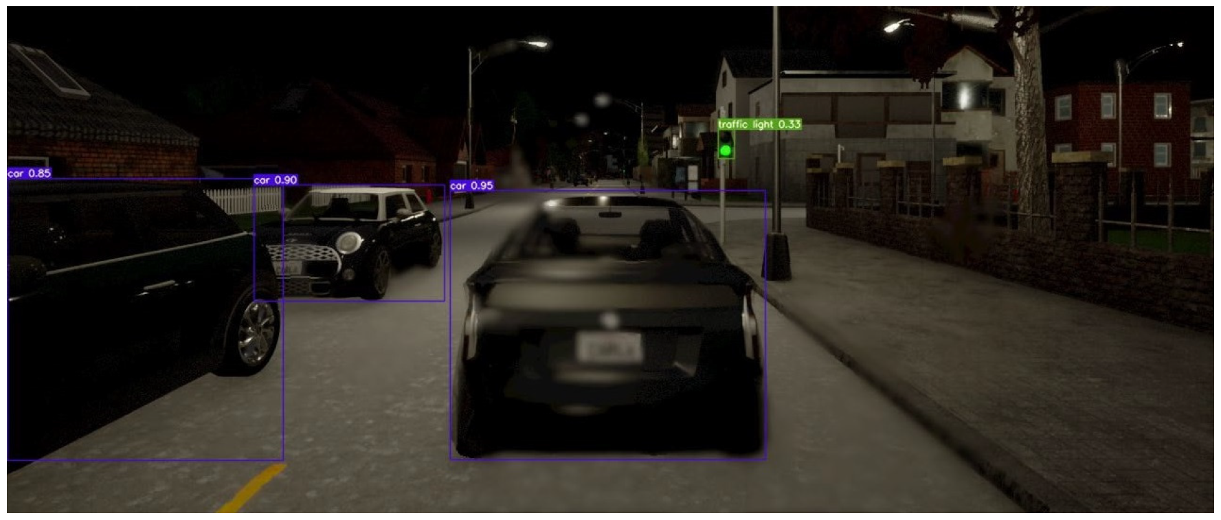 Engproc 113 00030 g001