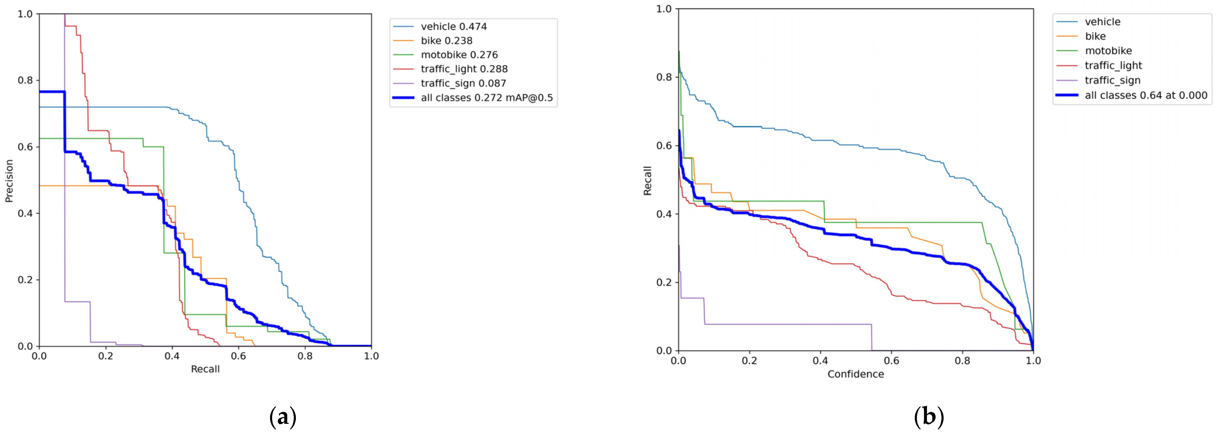 Engproc 113 00030 g004
