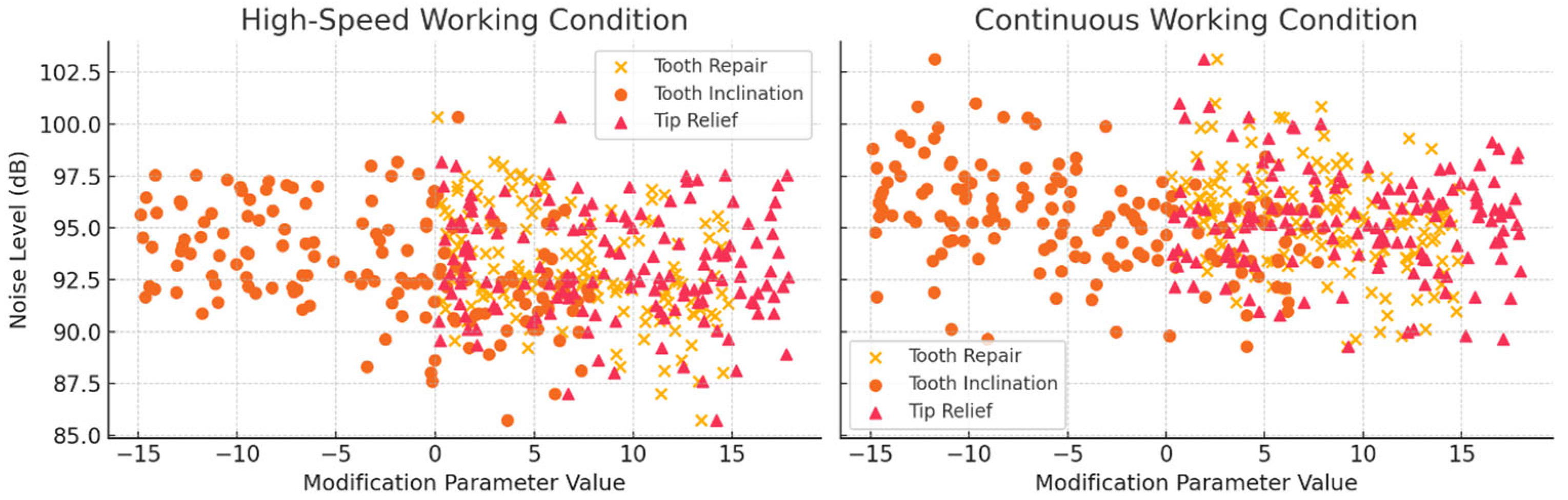 Engproc 113 00034 g003