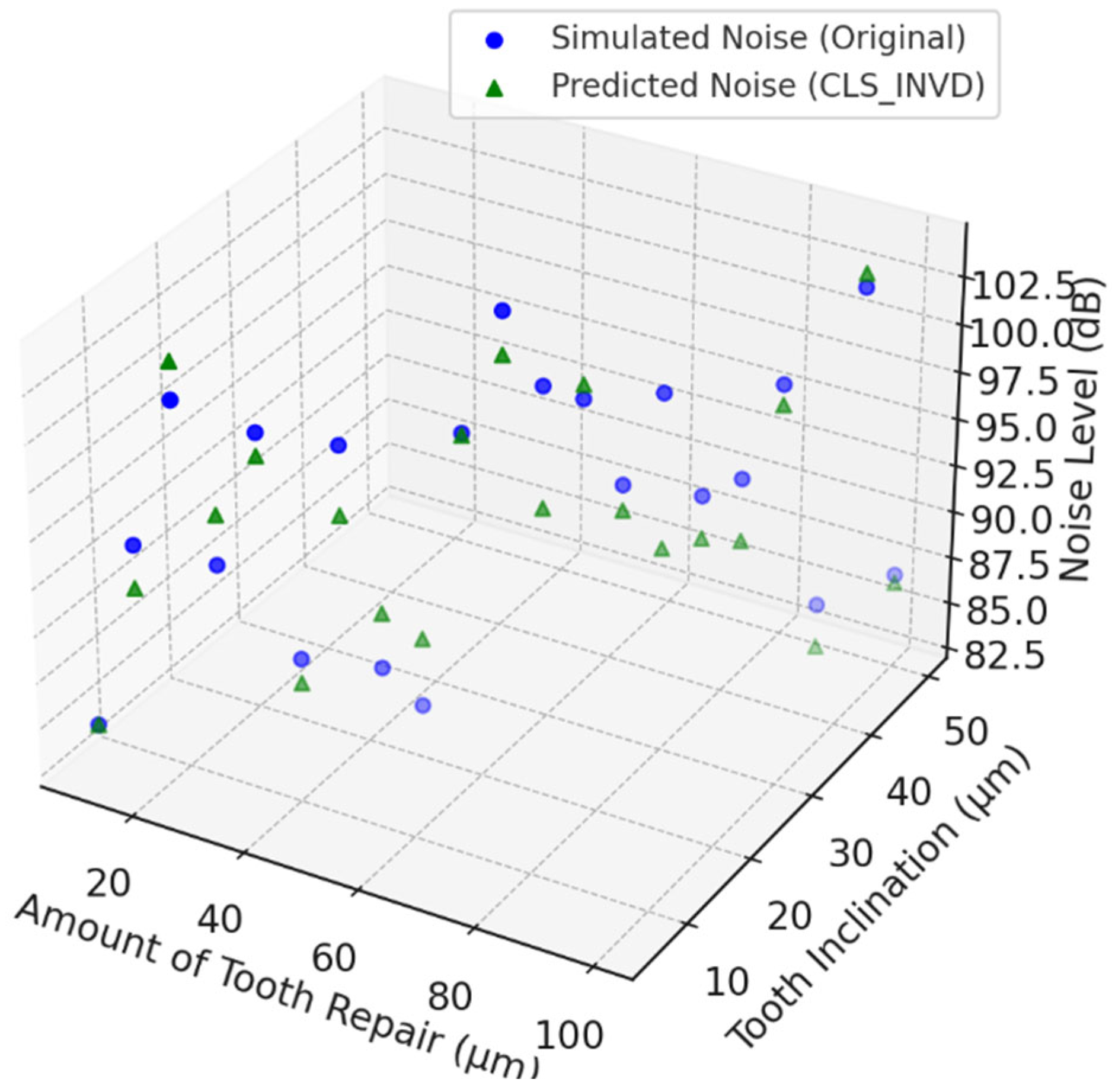 Engproc 113 00034 g005