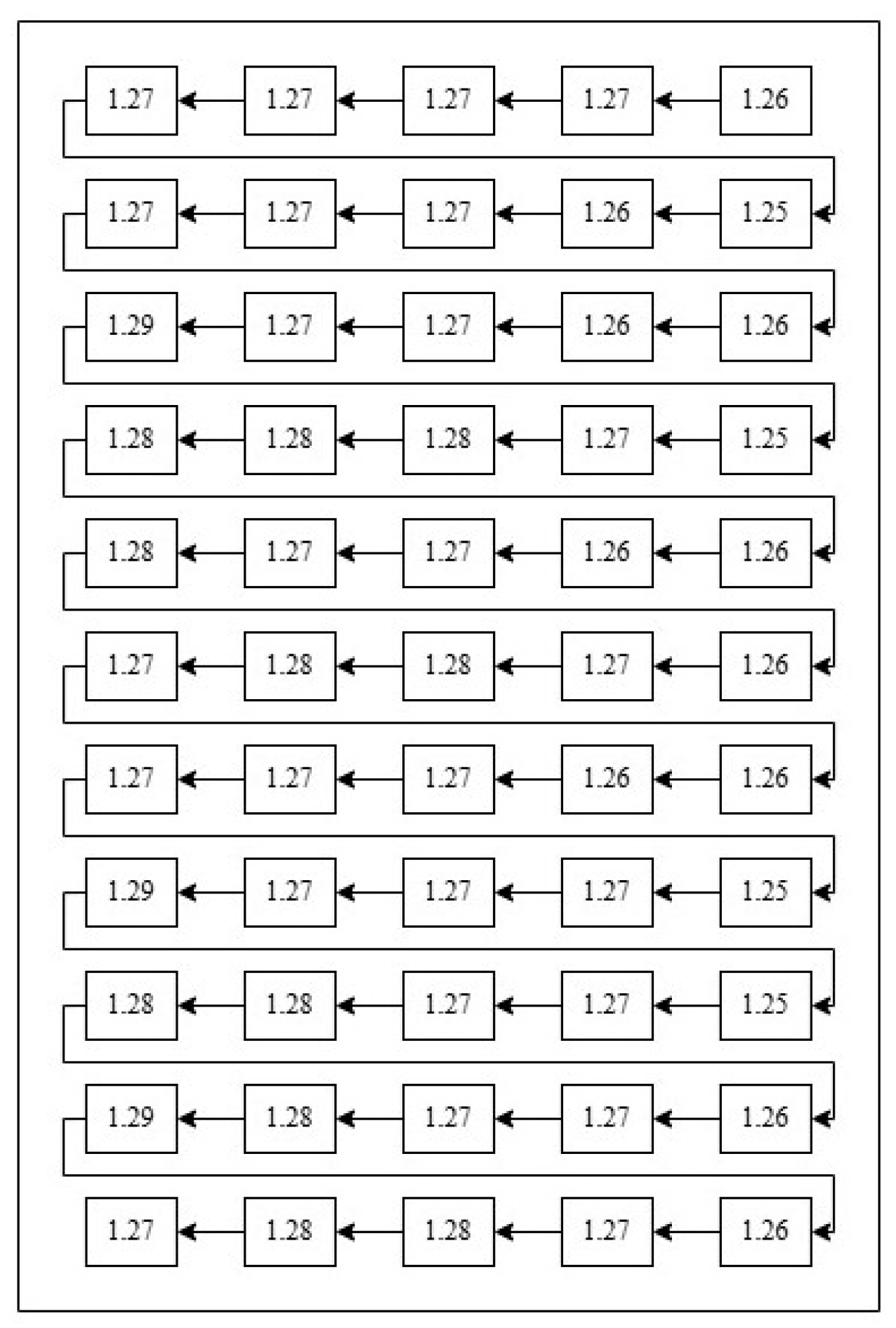 Engproc 113 00035 g001