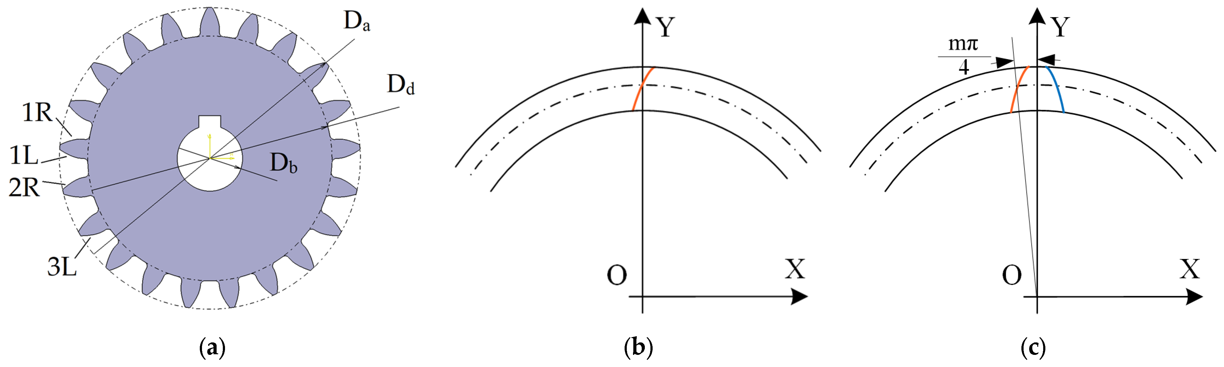 Engproc 113 00038 g001 Engproc 113 00038 g001