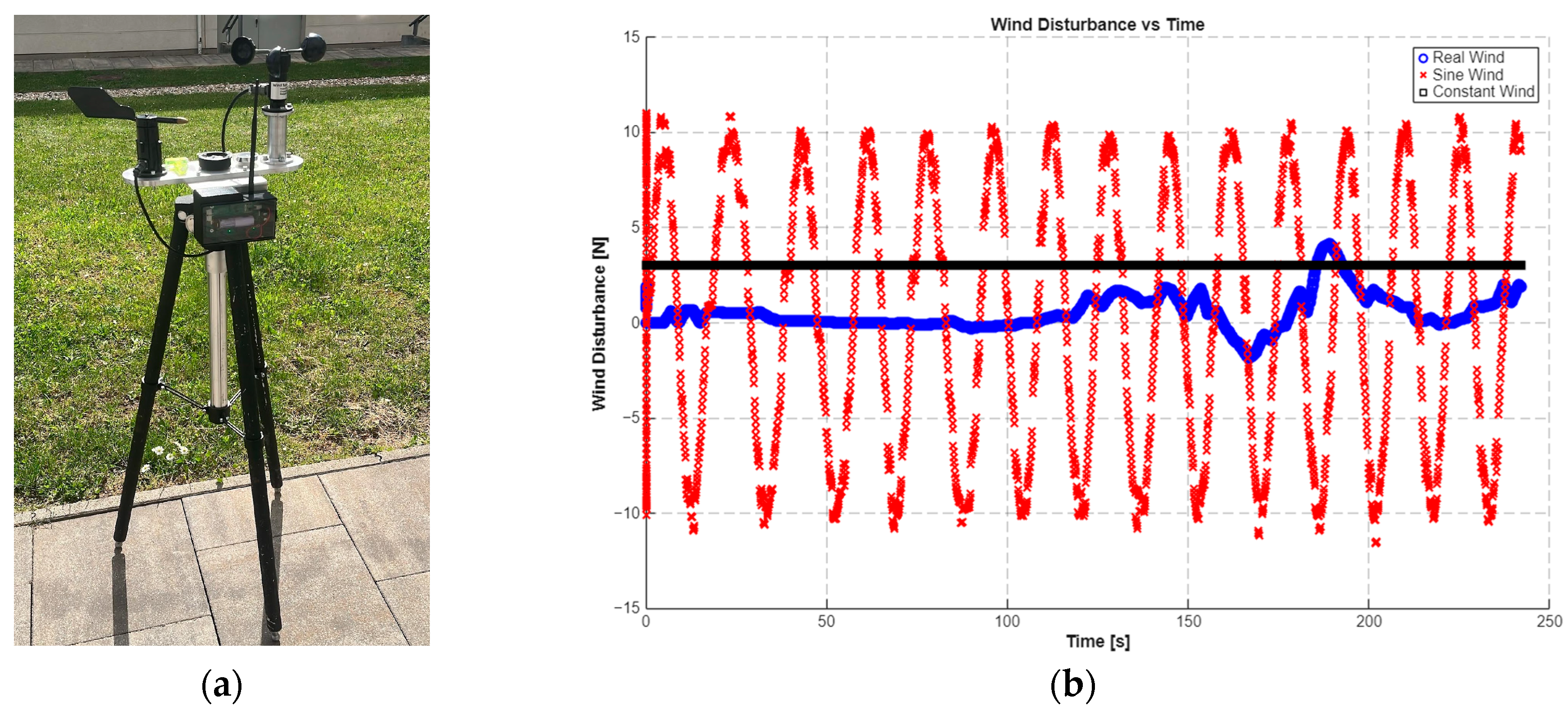 Engproc 113 00044 g002 Engproc 113 00044 g002